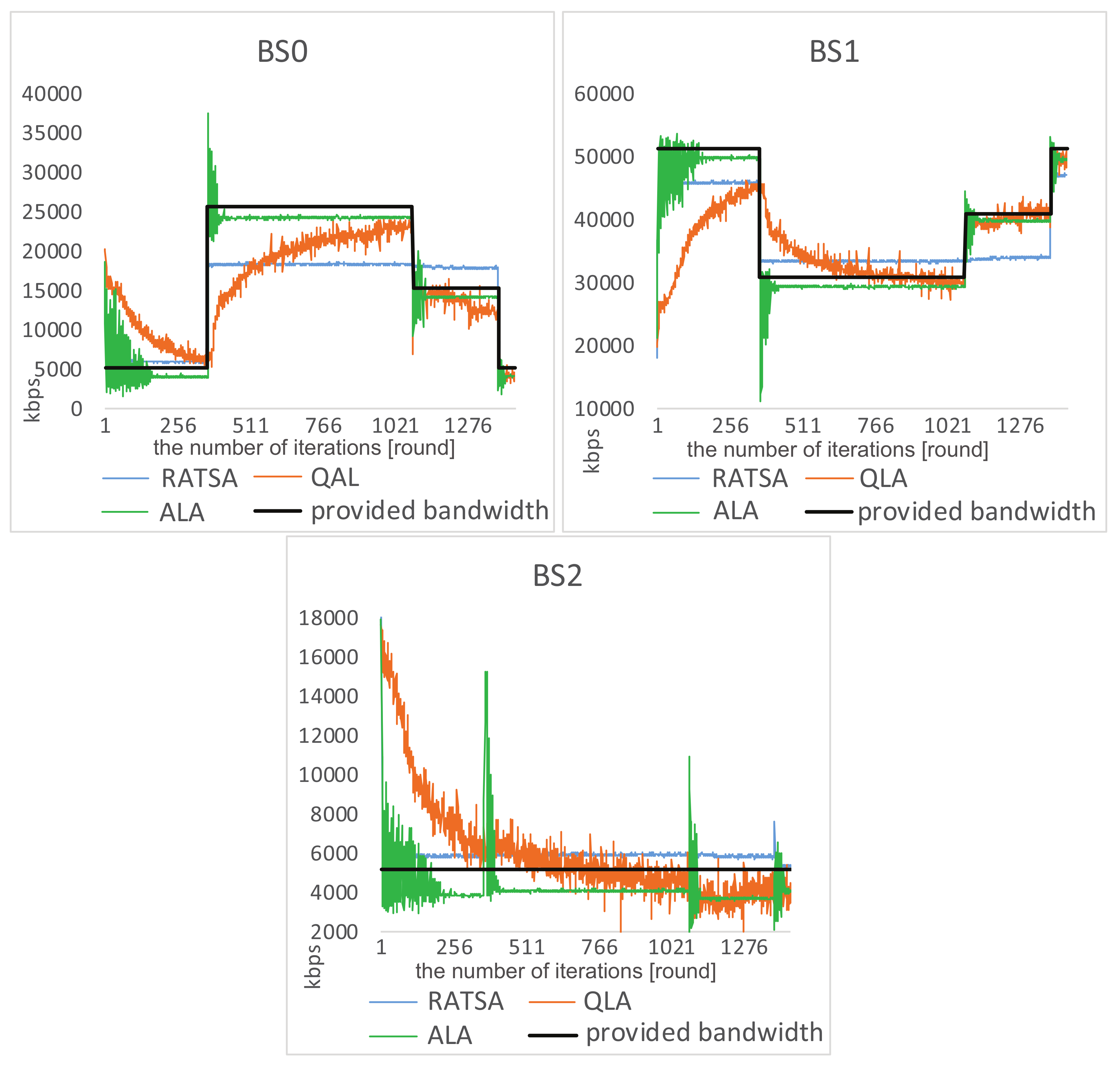 Entropy 20 00236 g008 Entropy 20 00236 g008