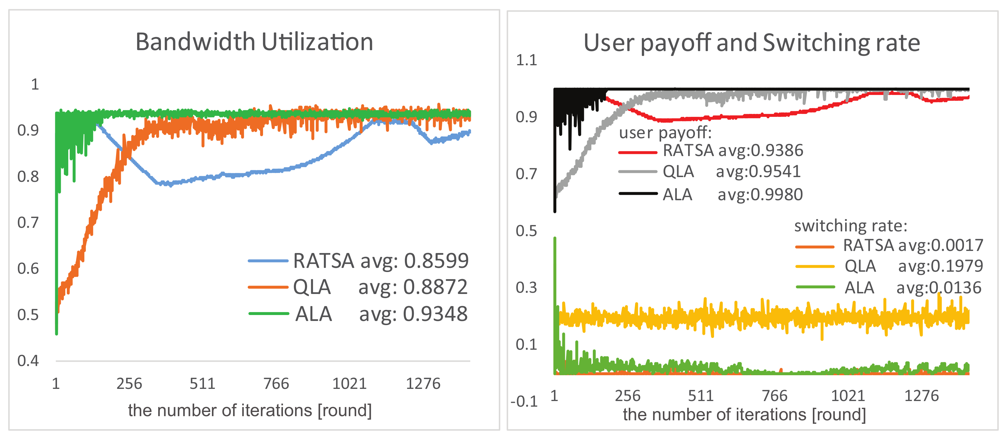 Entropy 20 00236 g009 Entropy 20 00236 g009