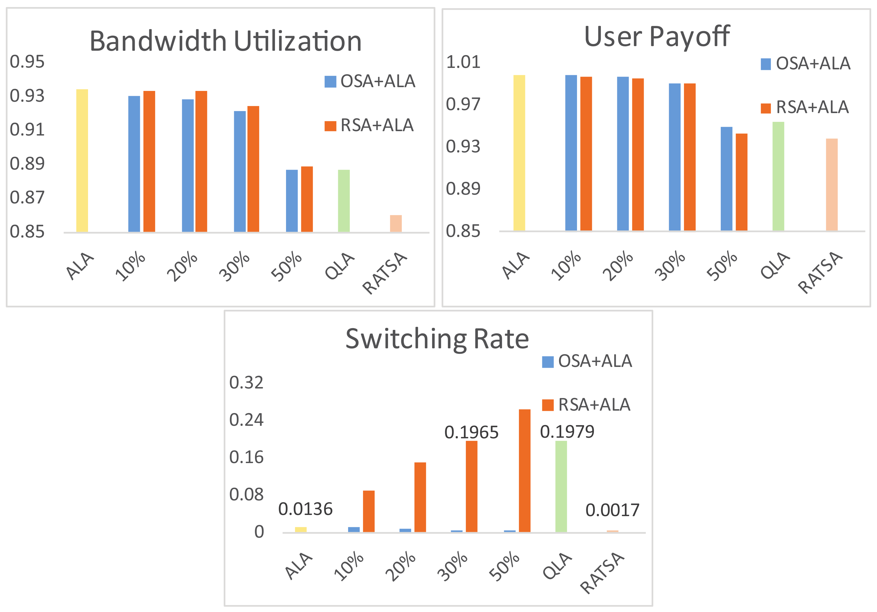 Entropy 20 00236 g011 Entropy 20 00236 g011
