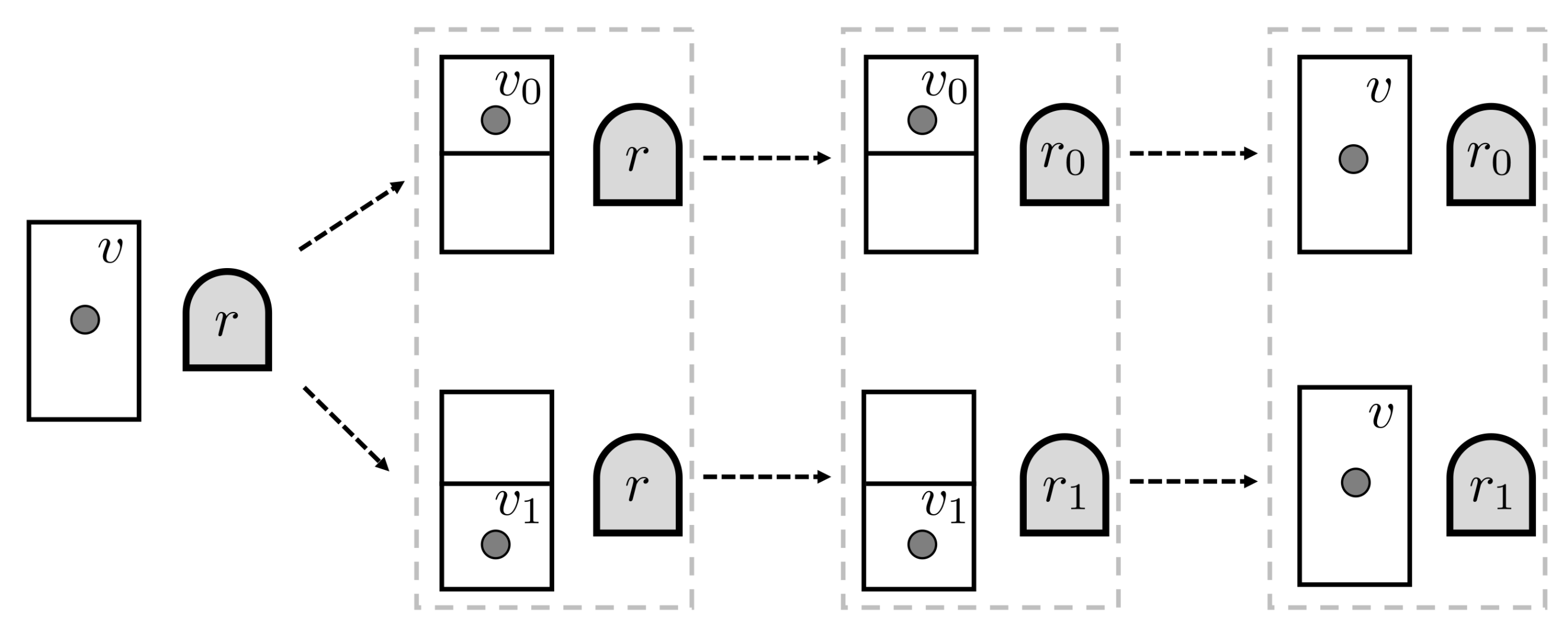 Entropy 20 00237 g003