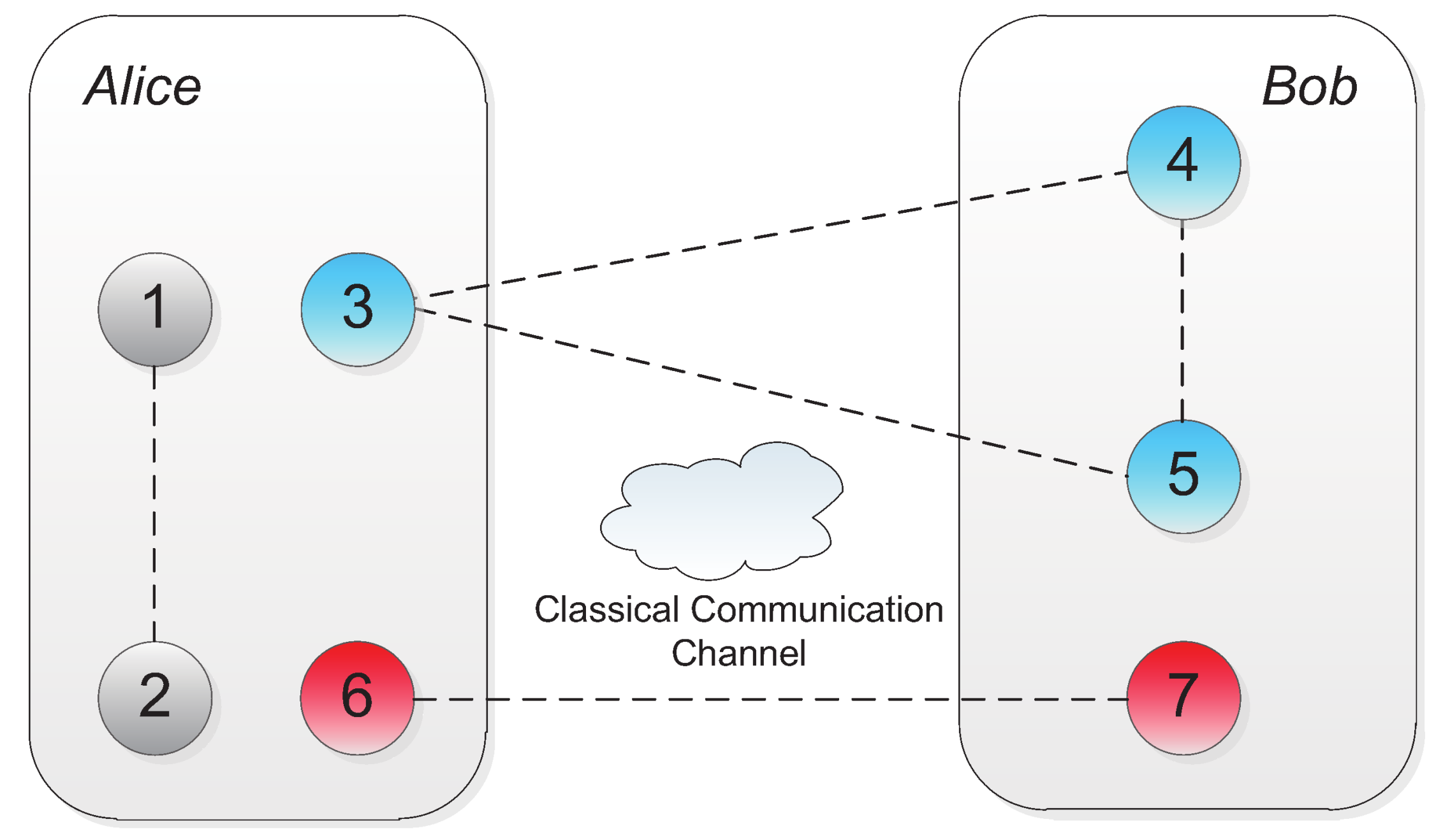 Entropy 20 00238 g001 550