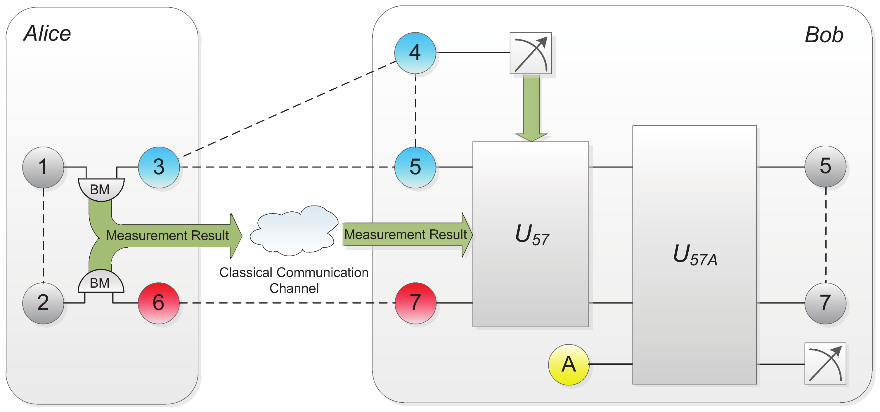 Entropy 20 00238 g002 550
