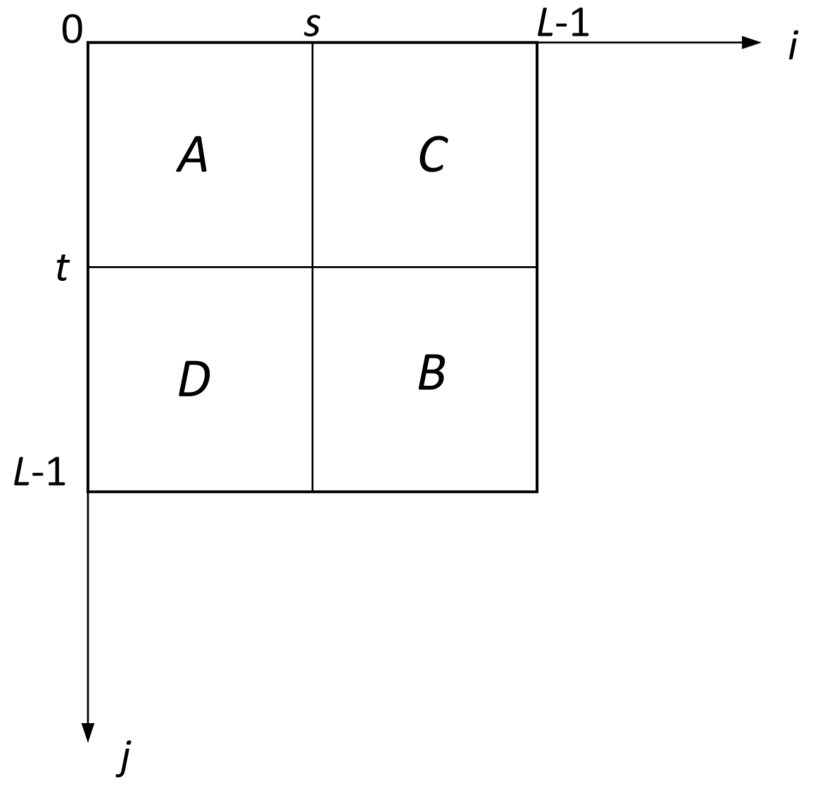 Entropy 20 00239 g001 550