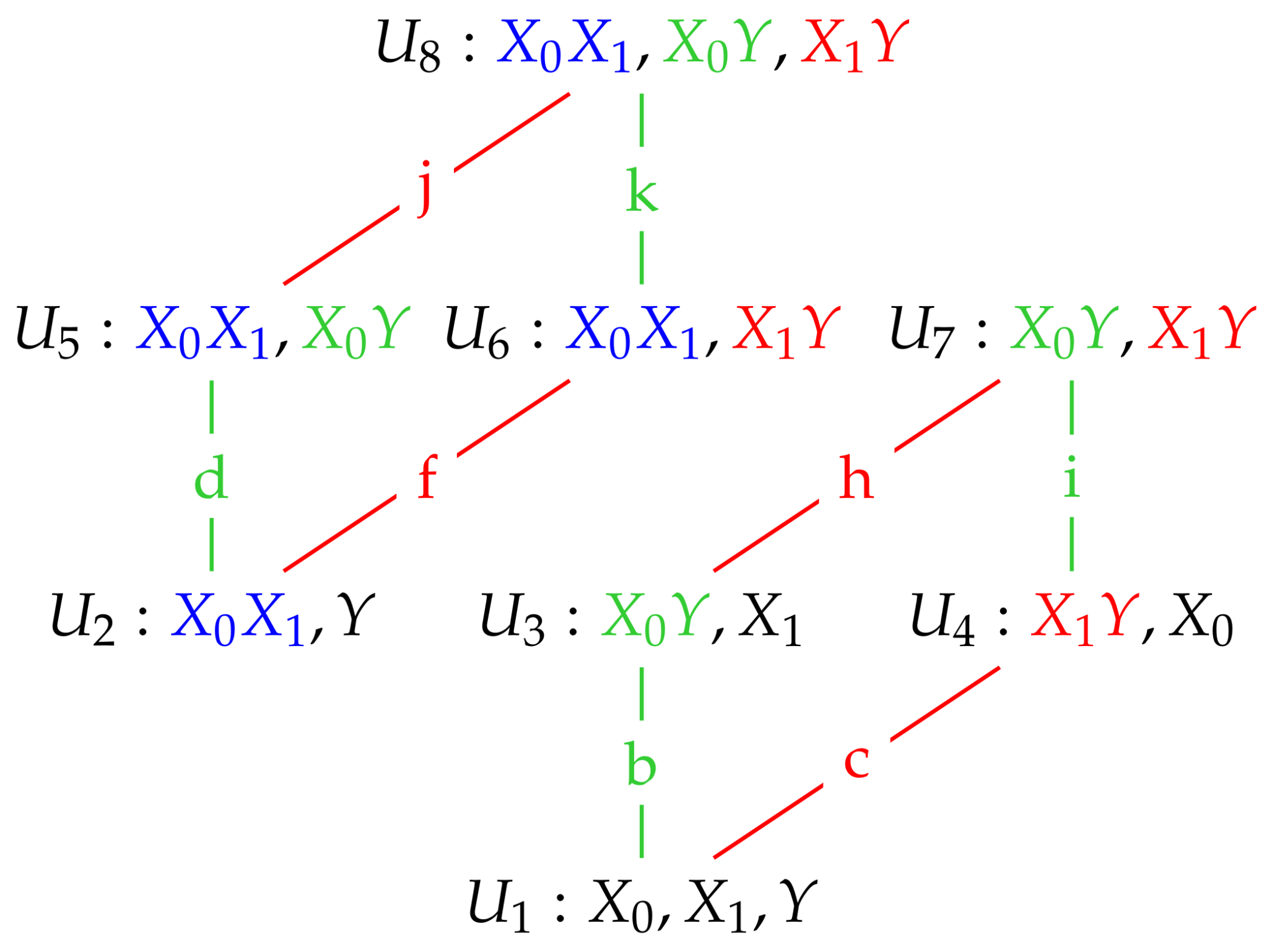 Entropy 20 00240 g002