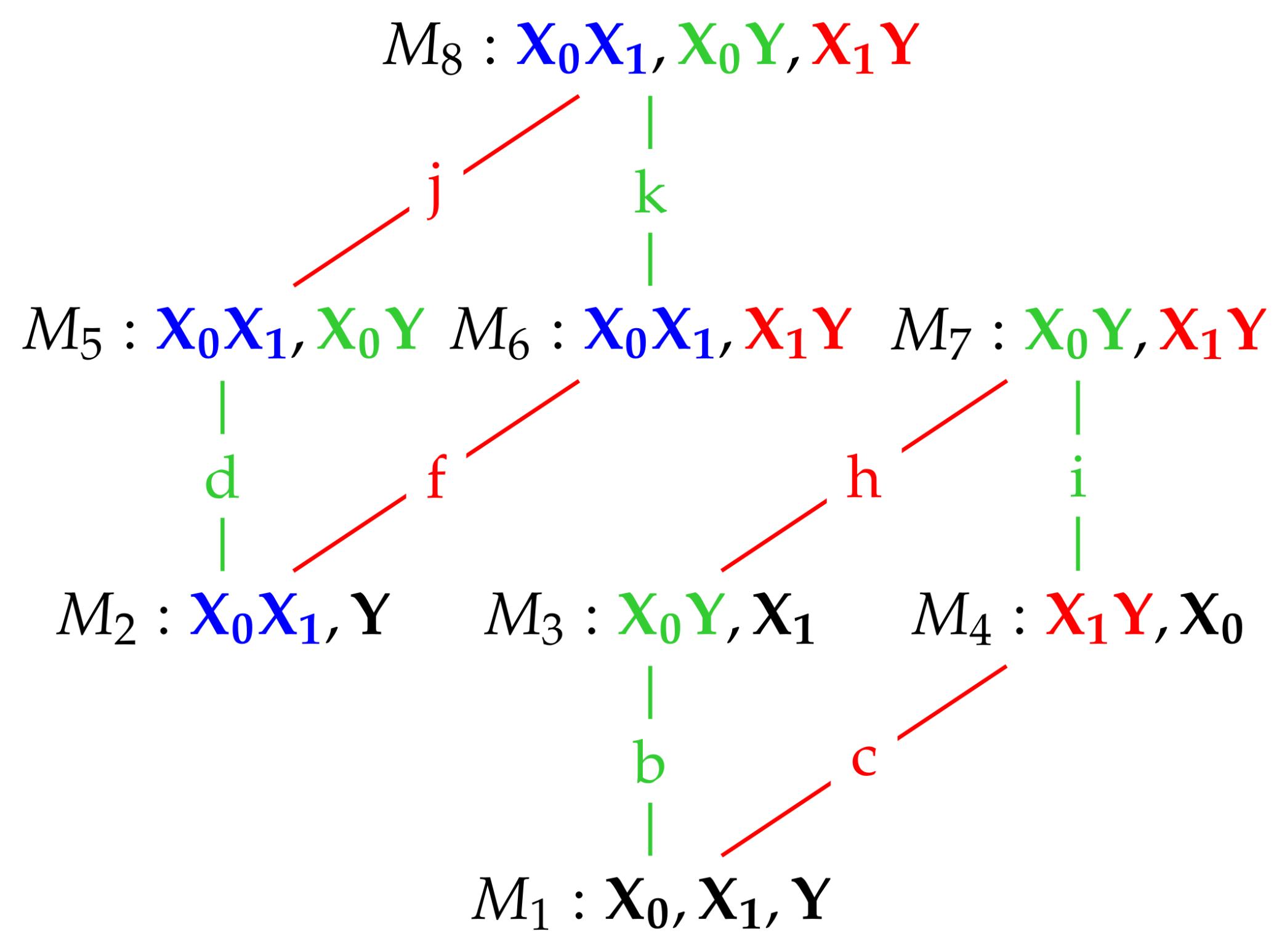 Entropy 20 00240 g007