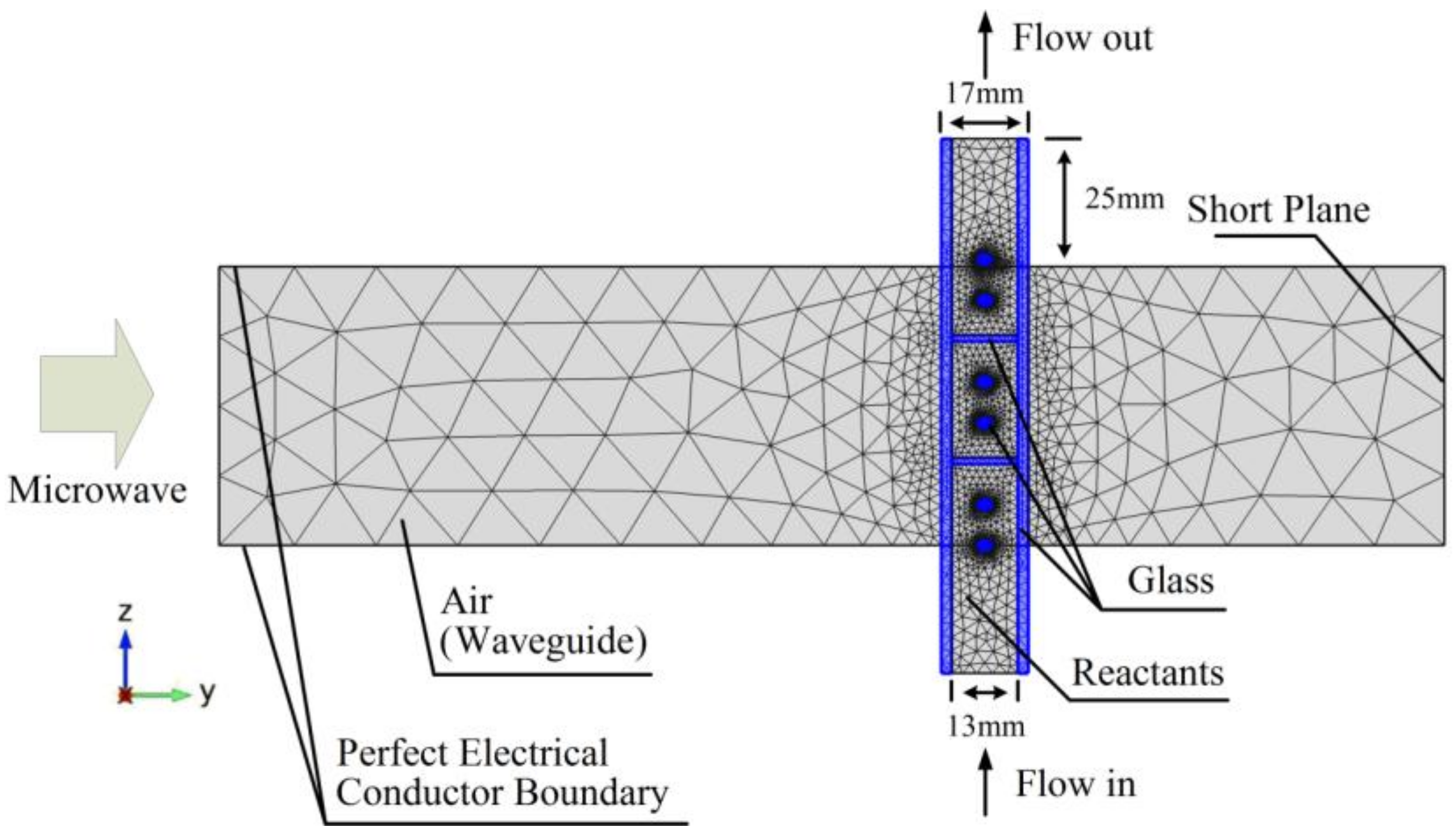 Entropy 20 00241 g002 550