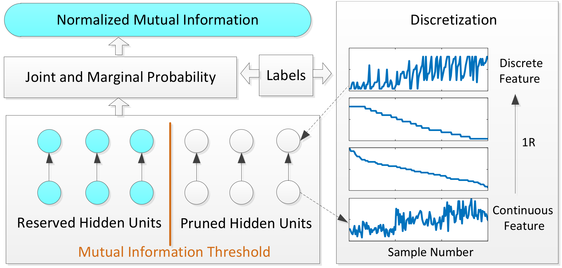 Entropy 20 00243 g002 550