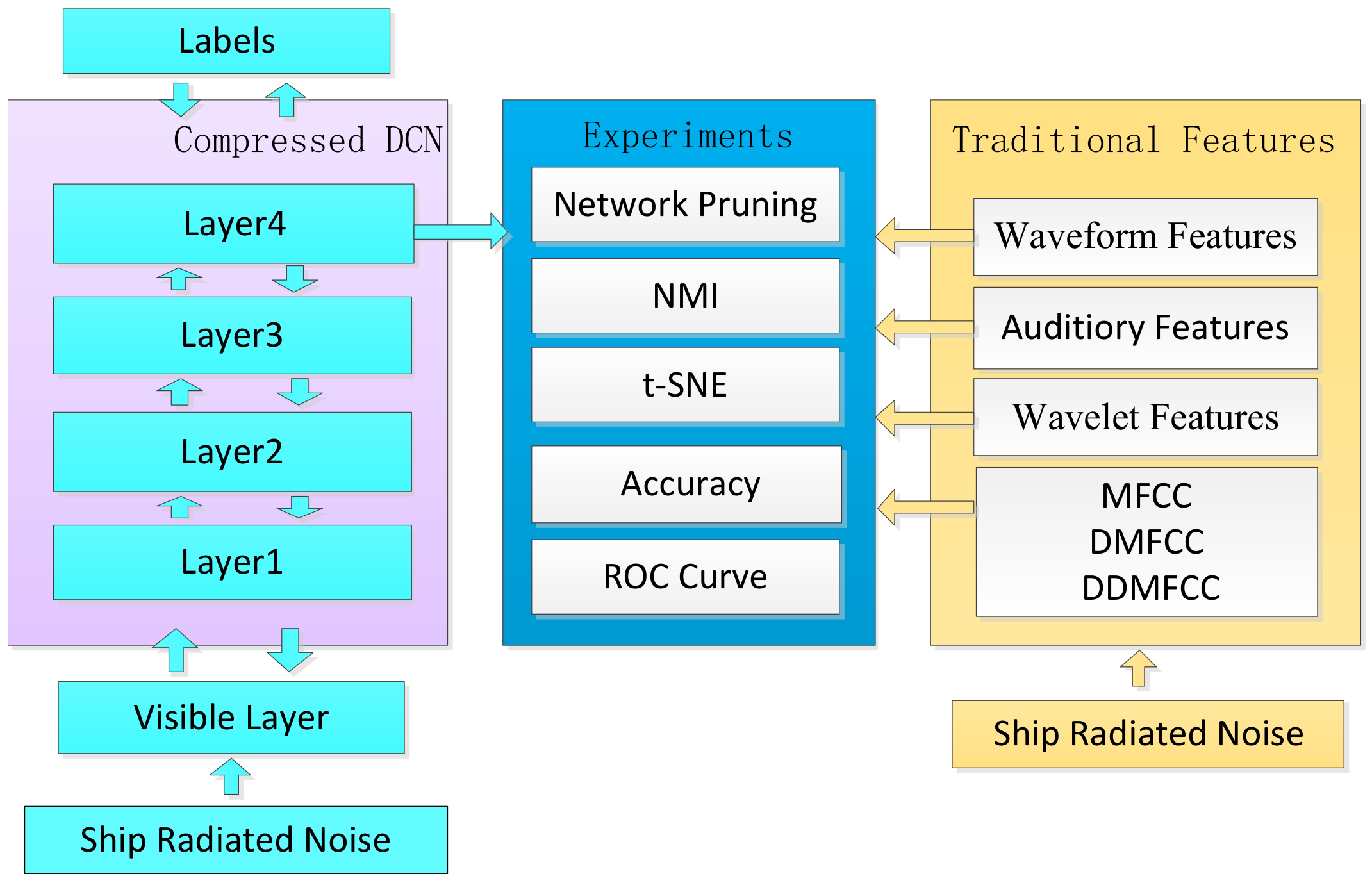 Entropy 20 00243 g004 550