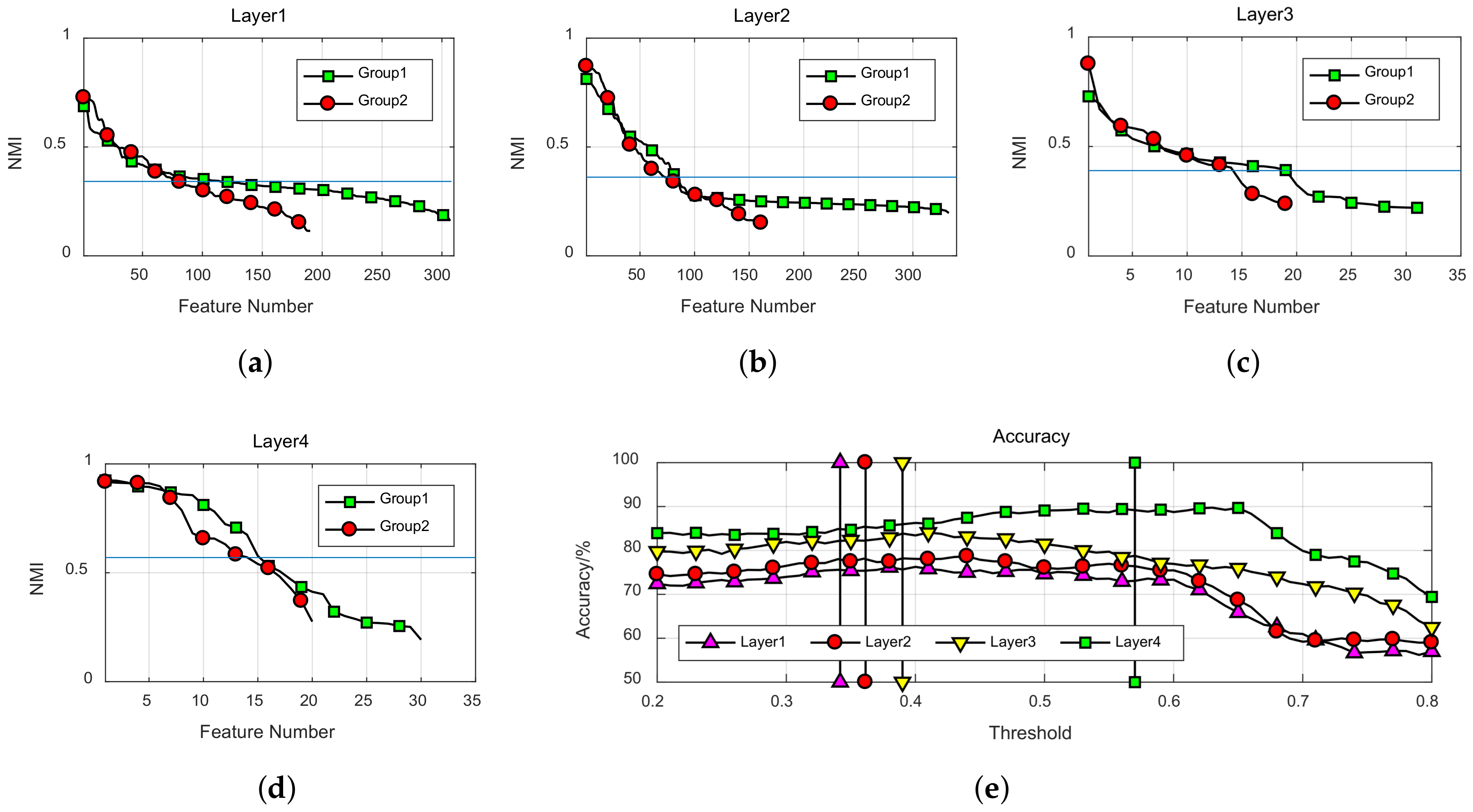 Entropy 20 00243 g005 550