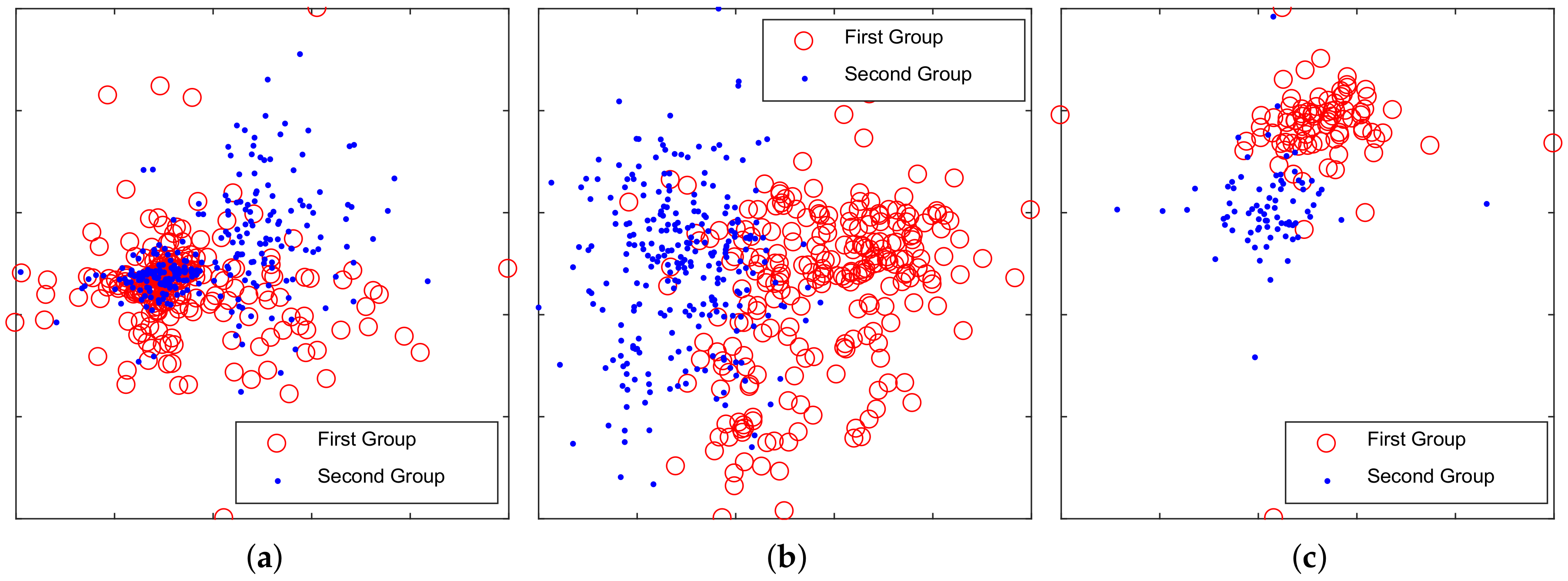Entropy 20 00243 g006 550