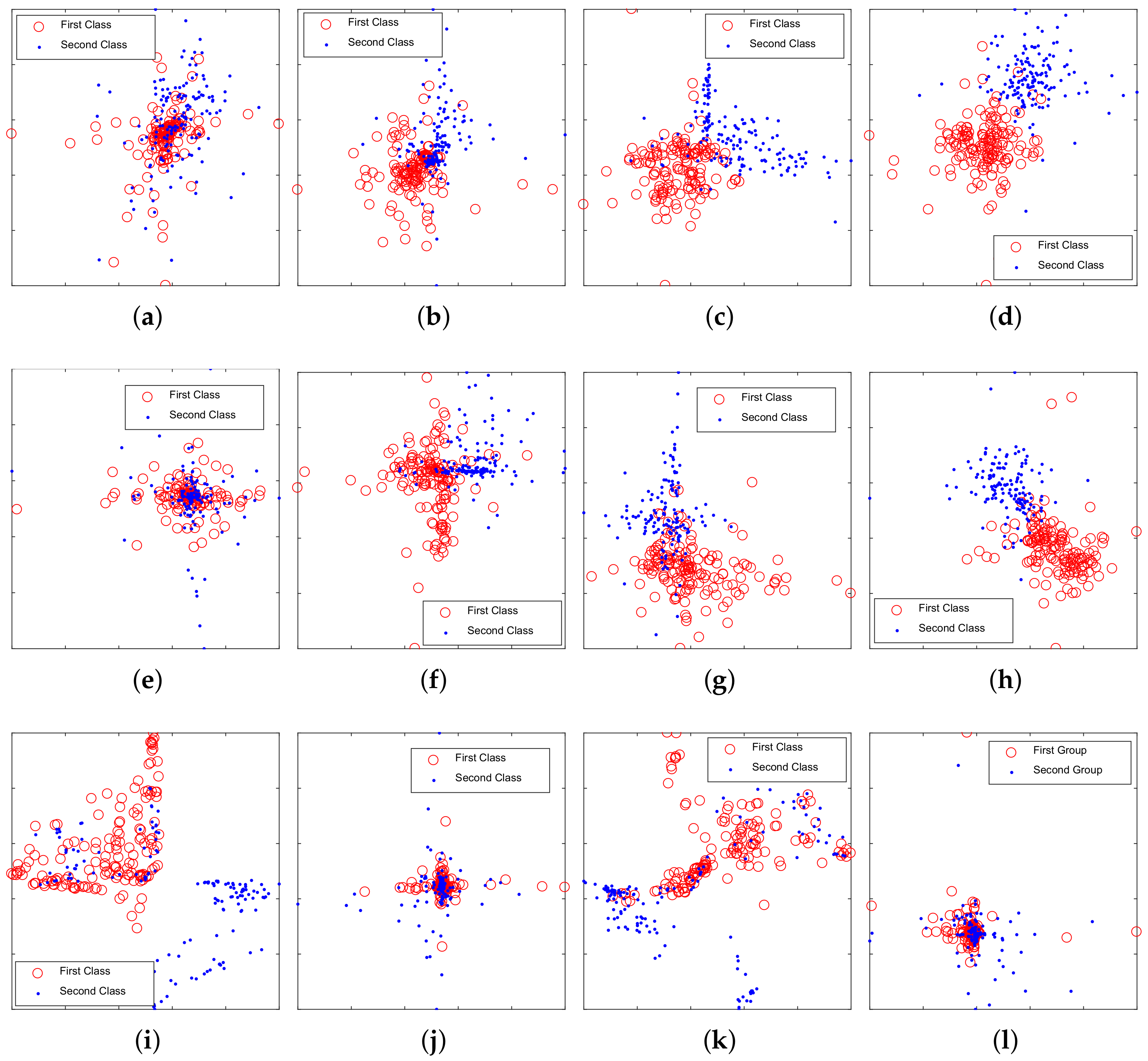 Entropy 20 00243 g007 550