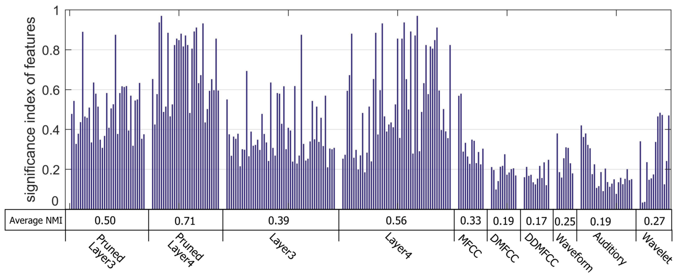 Entropy 20 00243 g008 550