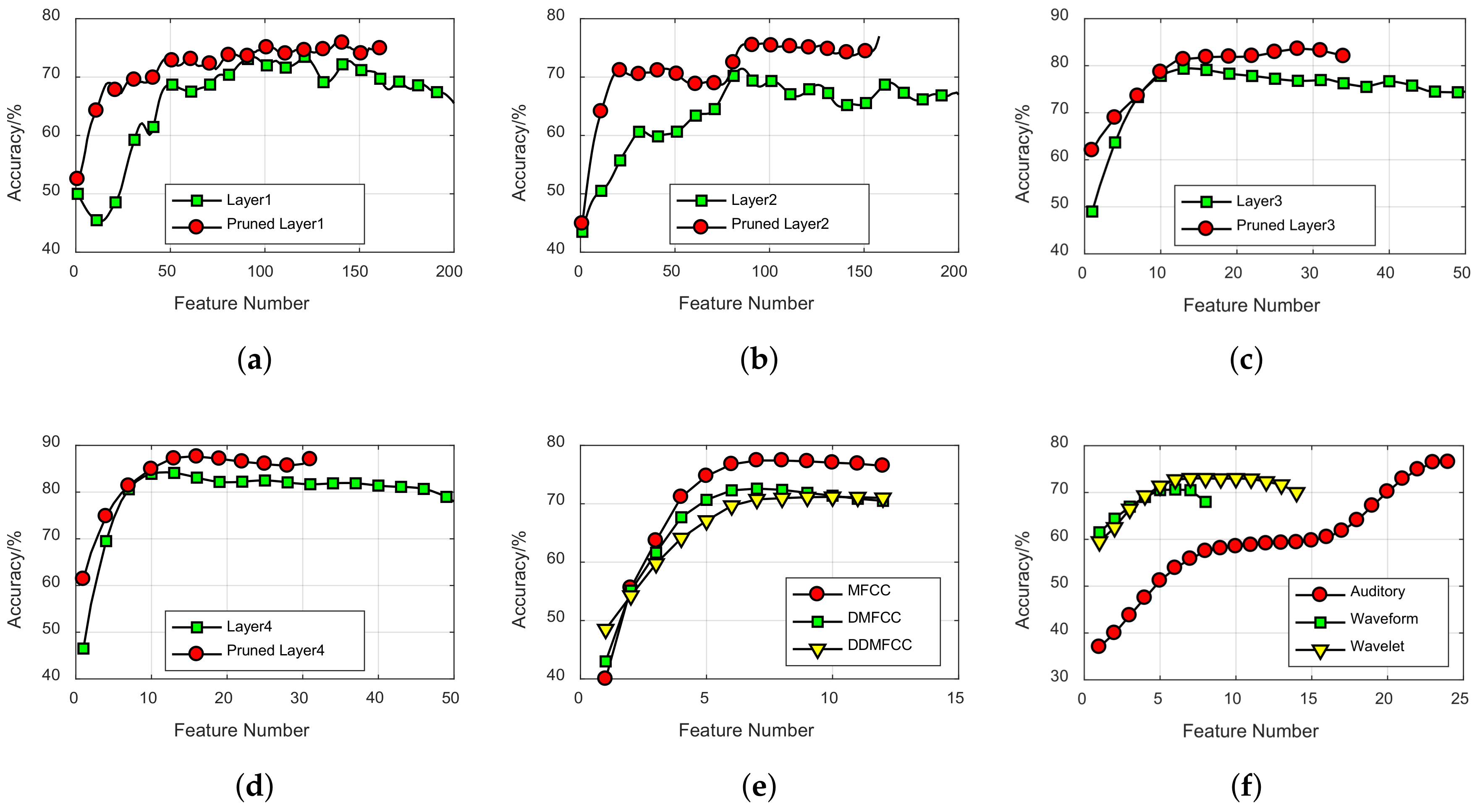 Entropy 20 00243 g010 550