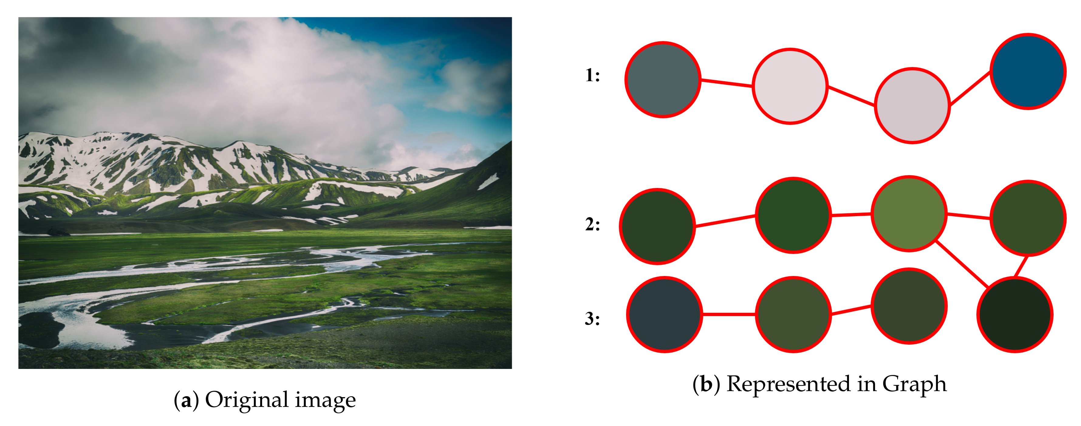 Entropy 20 00245 g001 550