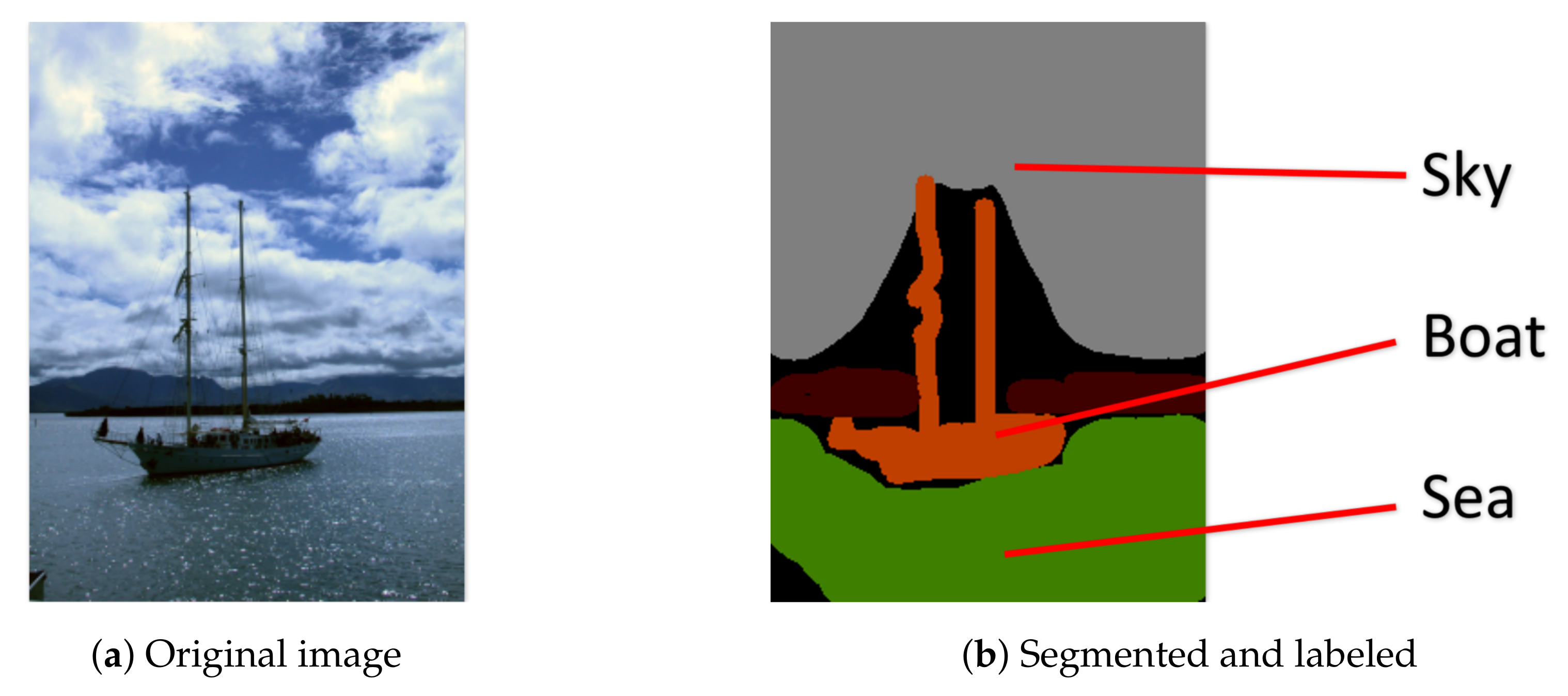 Entropy 20 00245 g002 550