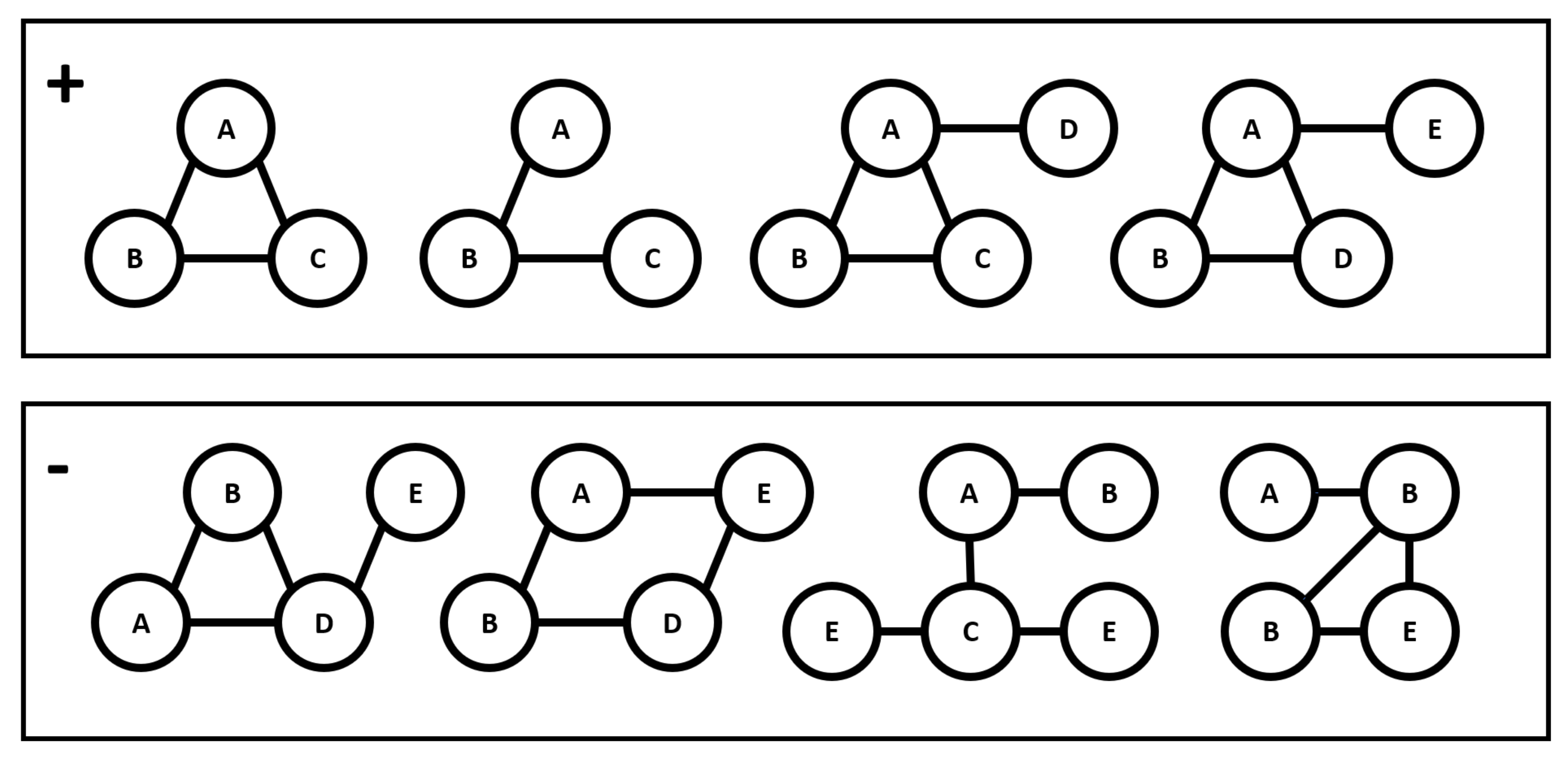 Entropy 20 00245 g003 550