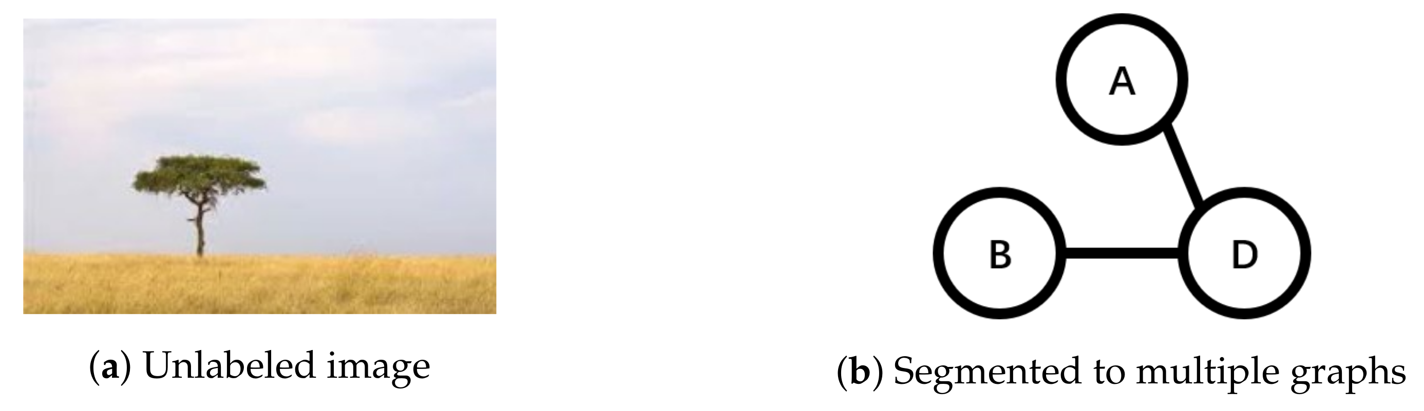 Entropy 20 00245 g006 550