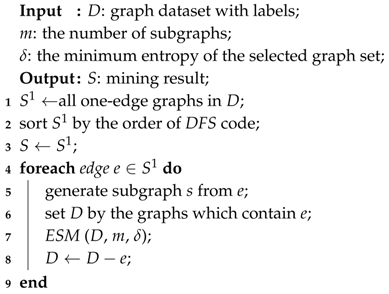 Entropy 20 00245 i001