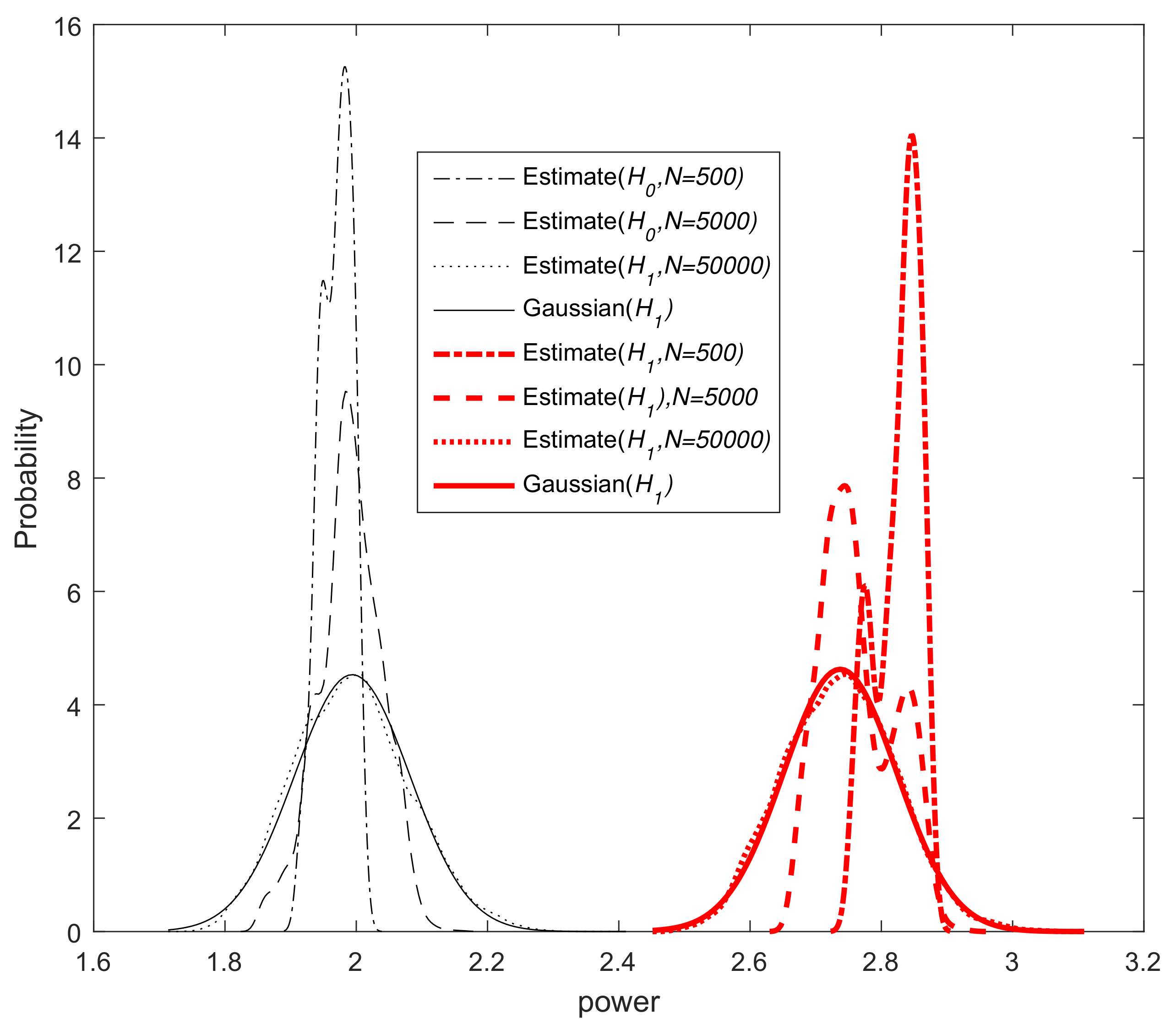 Entropy 20 00246 g001
