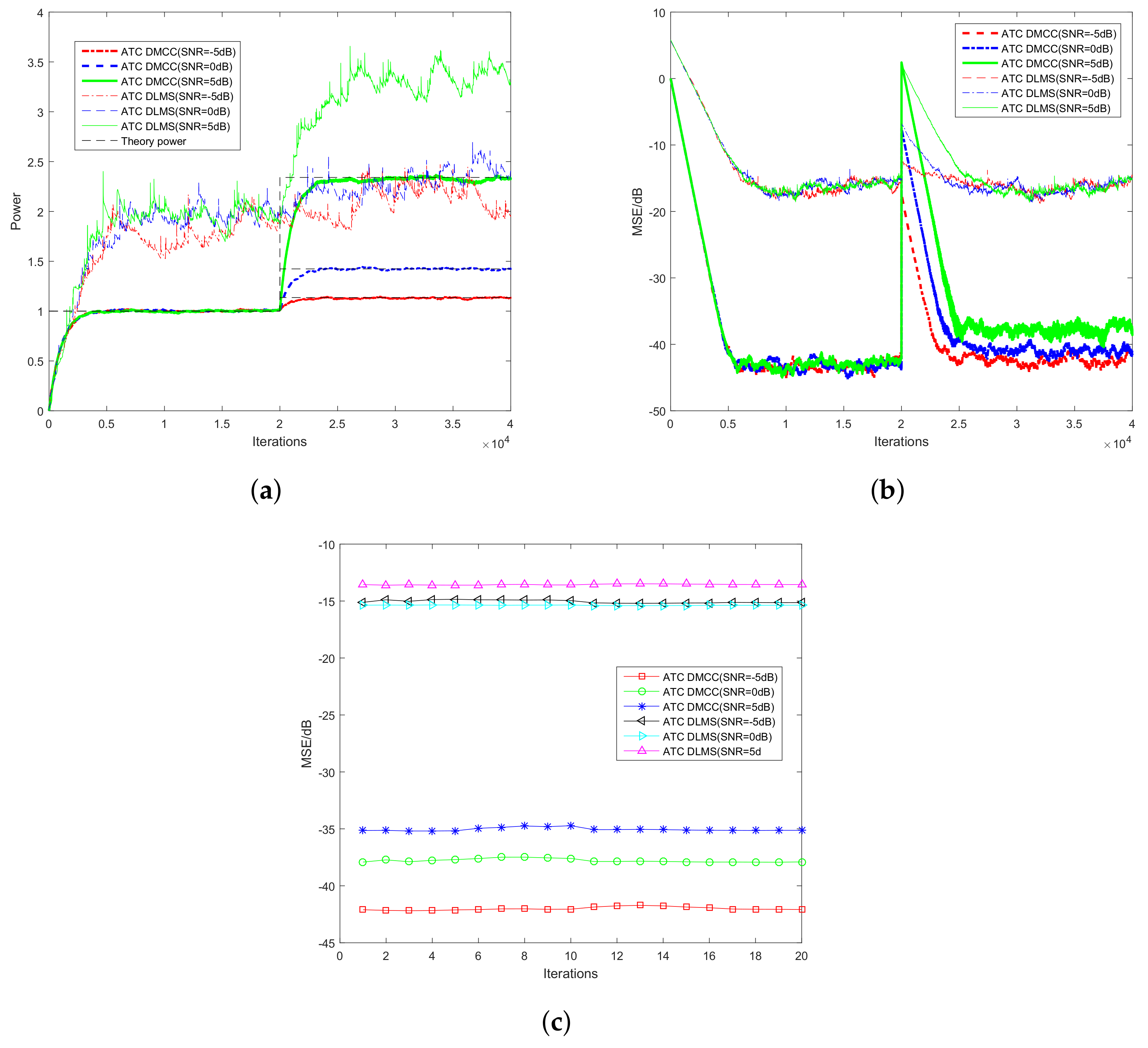 Entropy 20 00246 g003