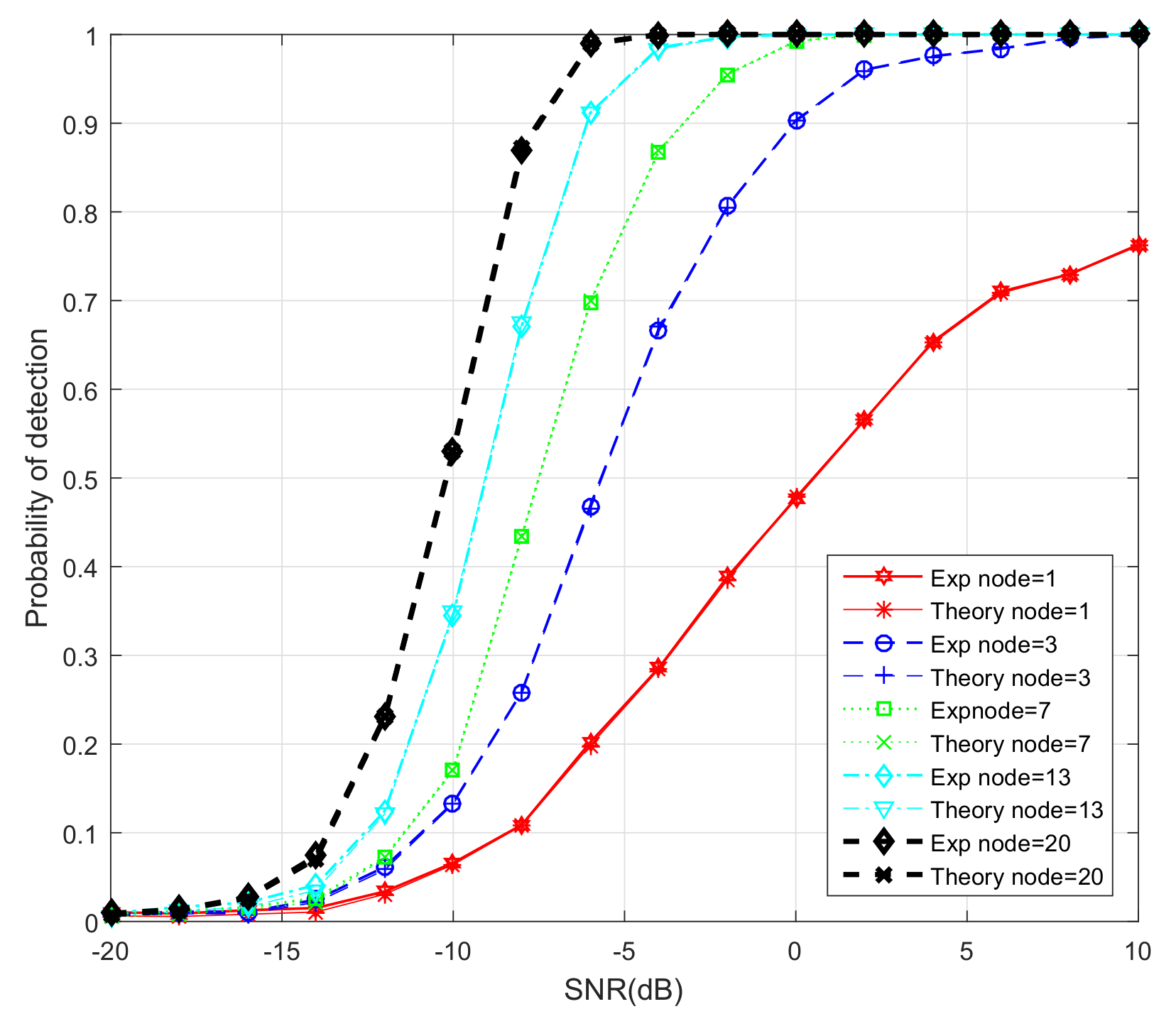 Entropy 20 00246 g006