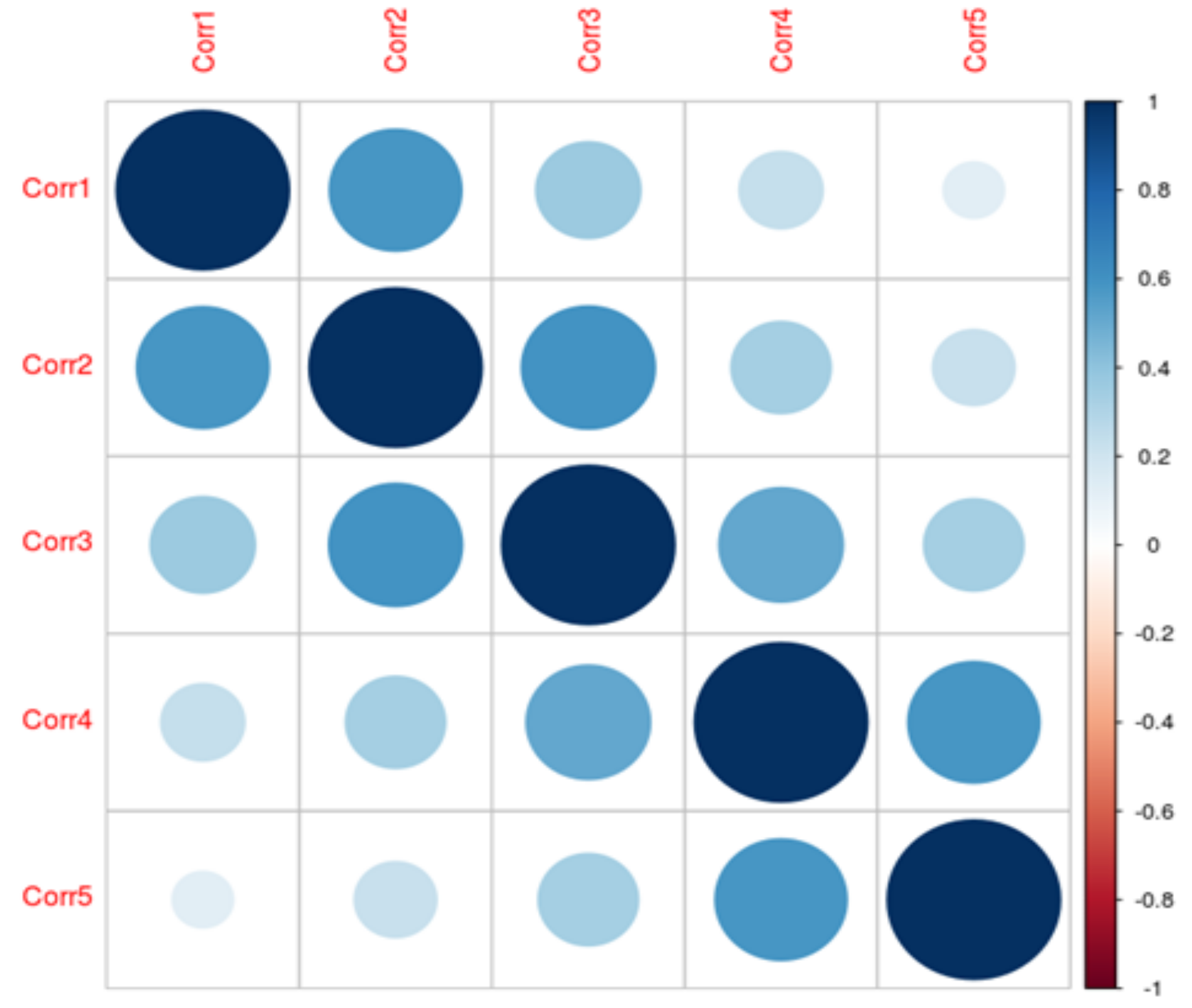 Entropy 20 00249 g003 550