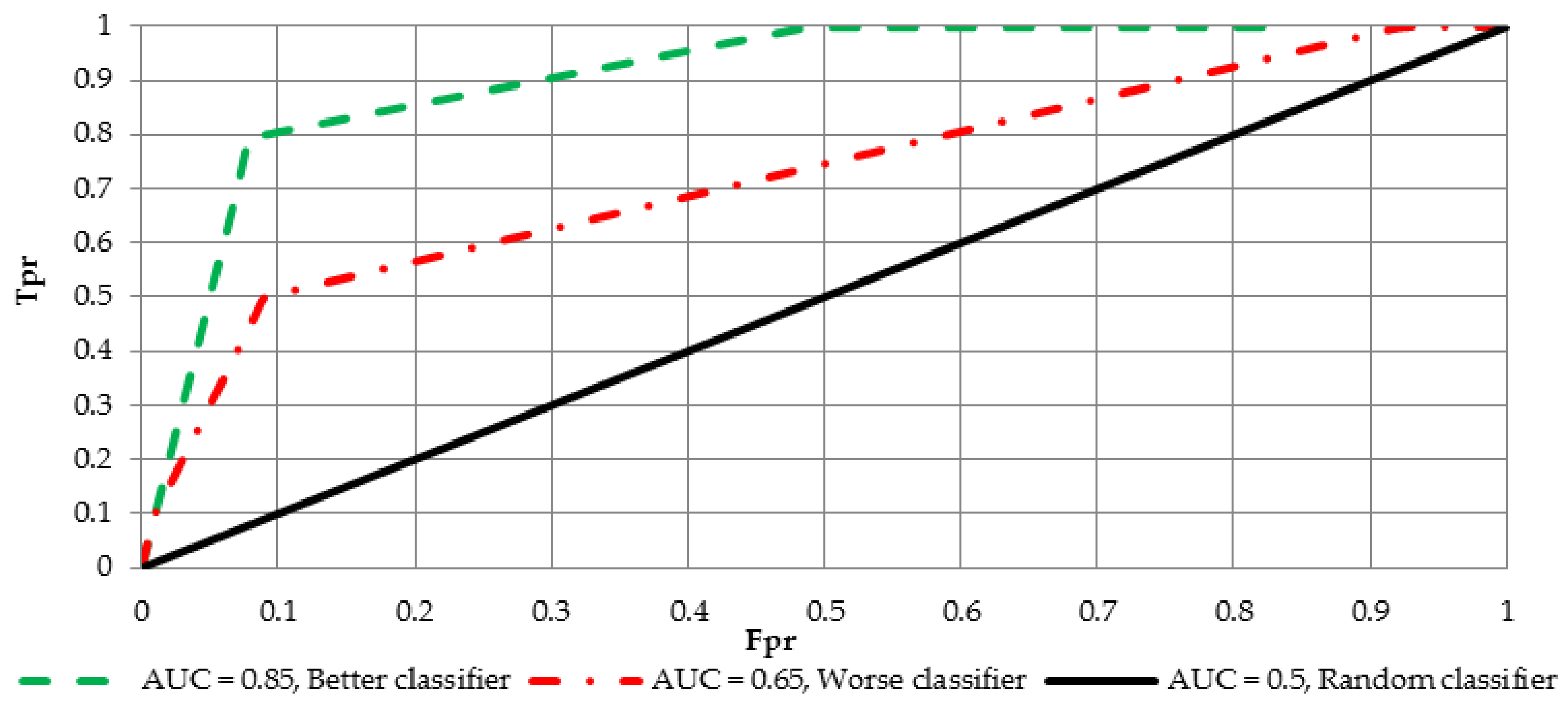 Entropy 20 00249 g004 550