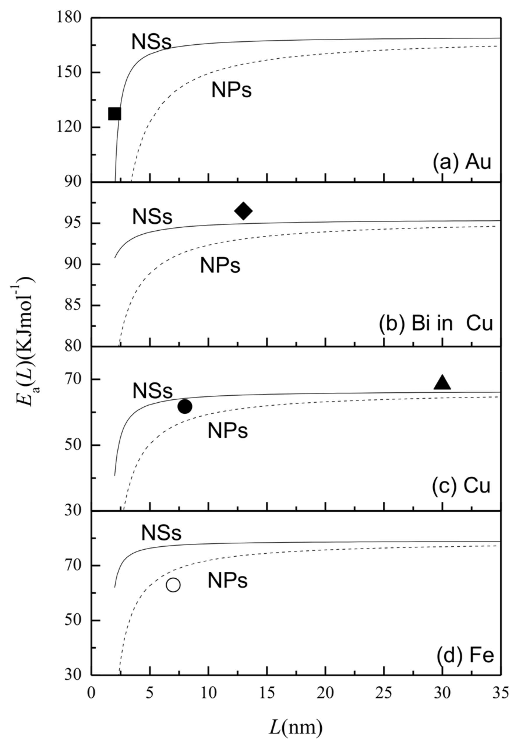 Entropy 20 00252 g001