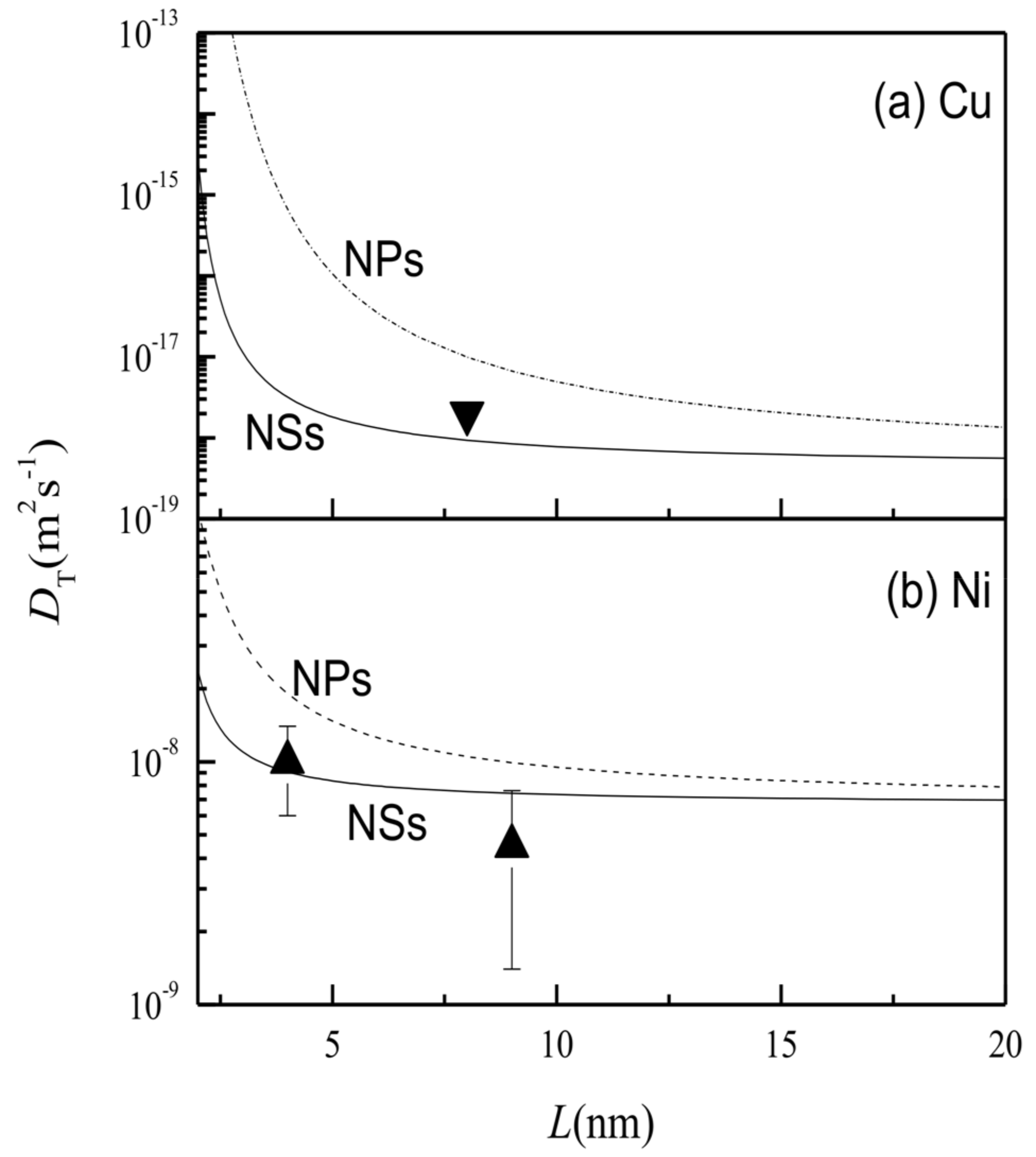 Entropy 20 00252 g002