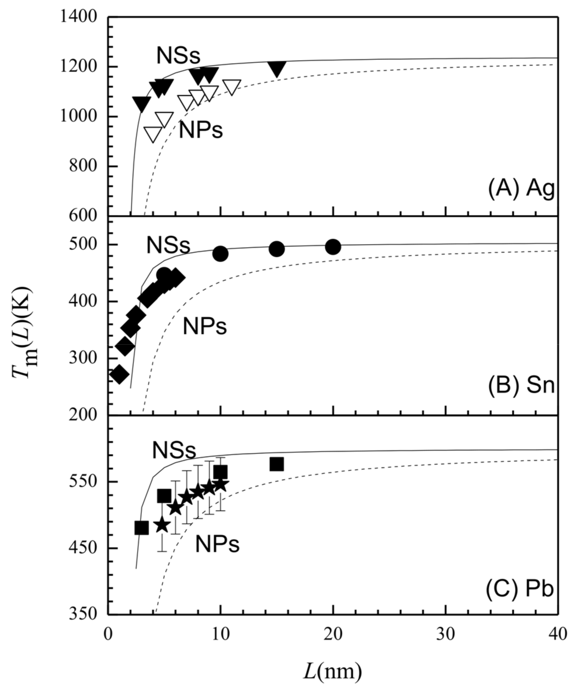 Entropy 20 00252 g004