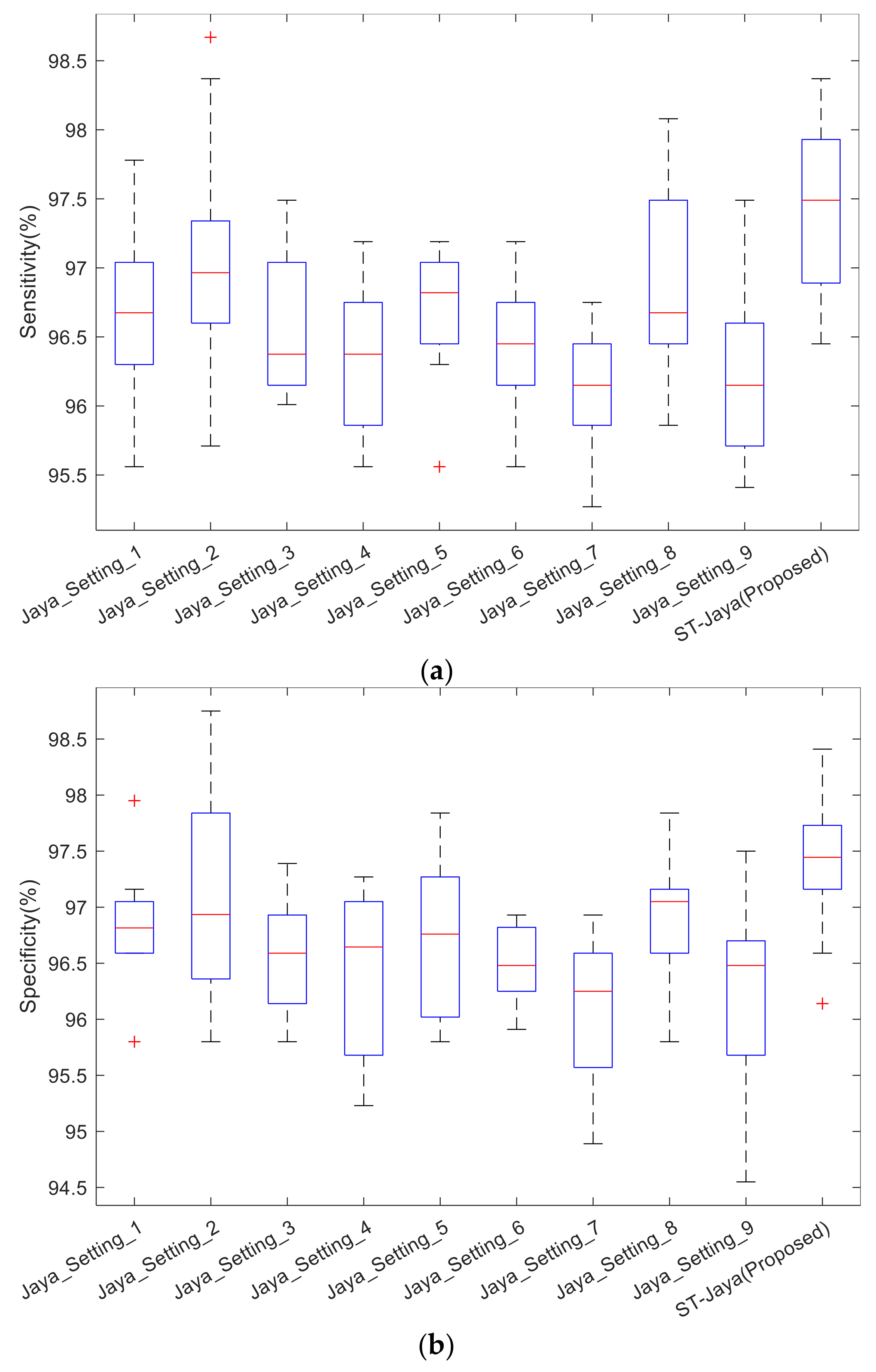 Entropy 20 00254 g012a