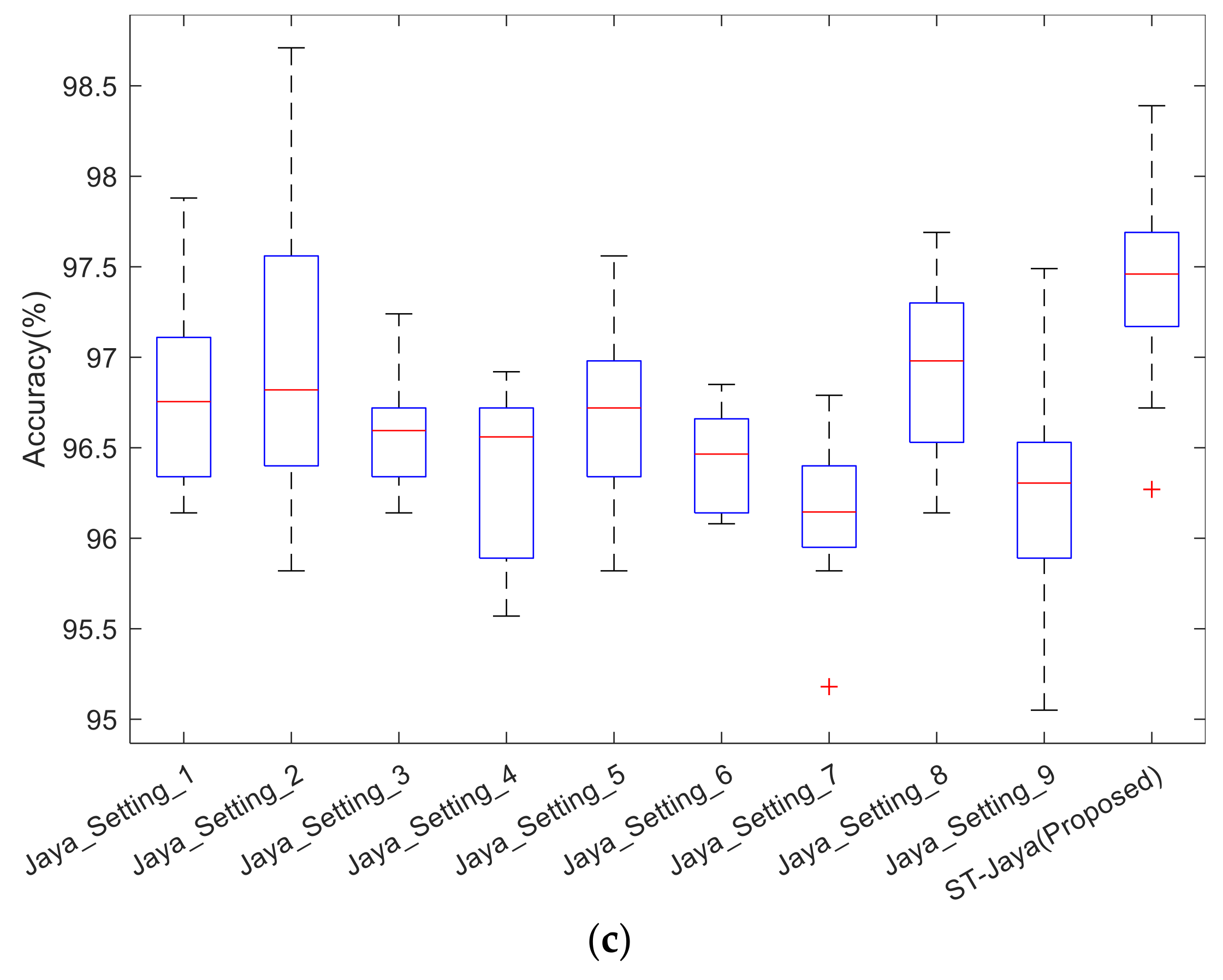Entropy 20 00254 g012b