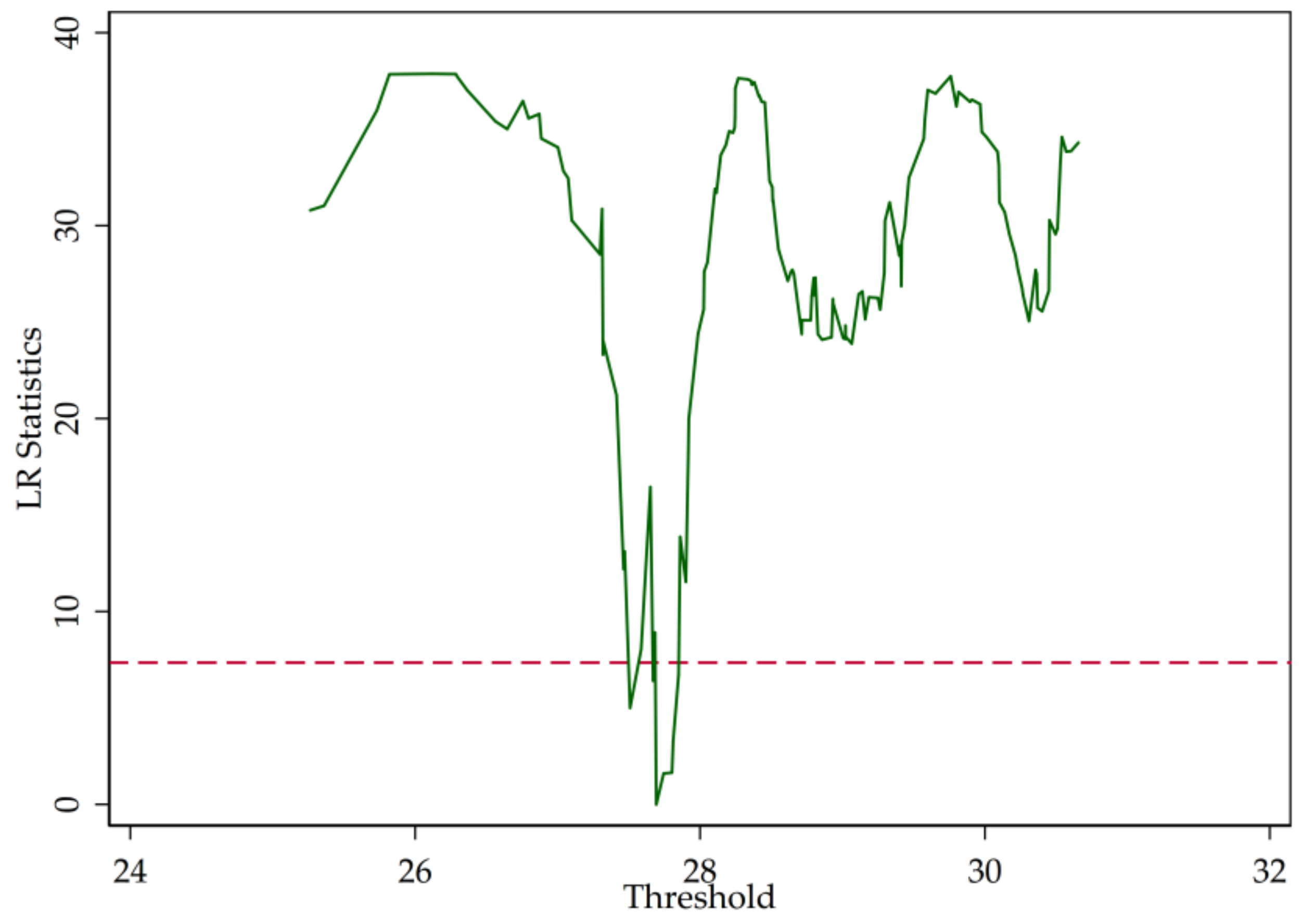 Entropy 20 00255 g005 Entropy 20 00255 g005