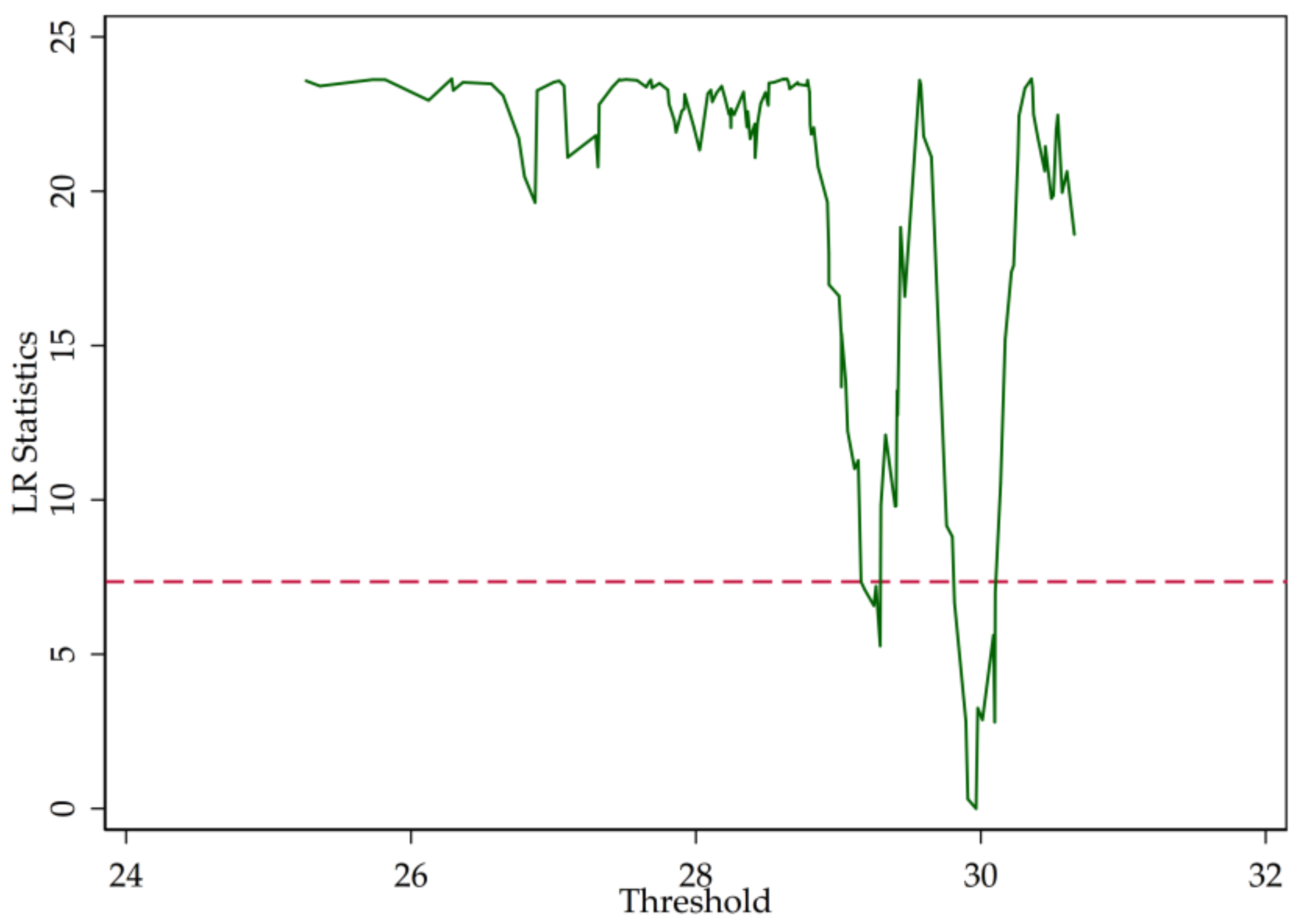Entropy 20 00255 g006 Entropy 20 00255 g006