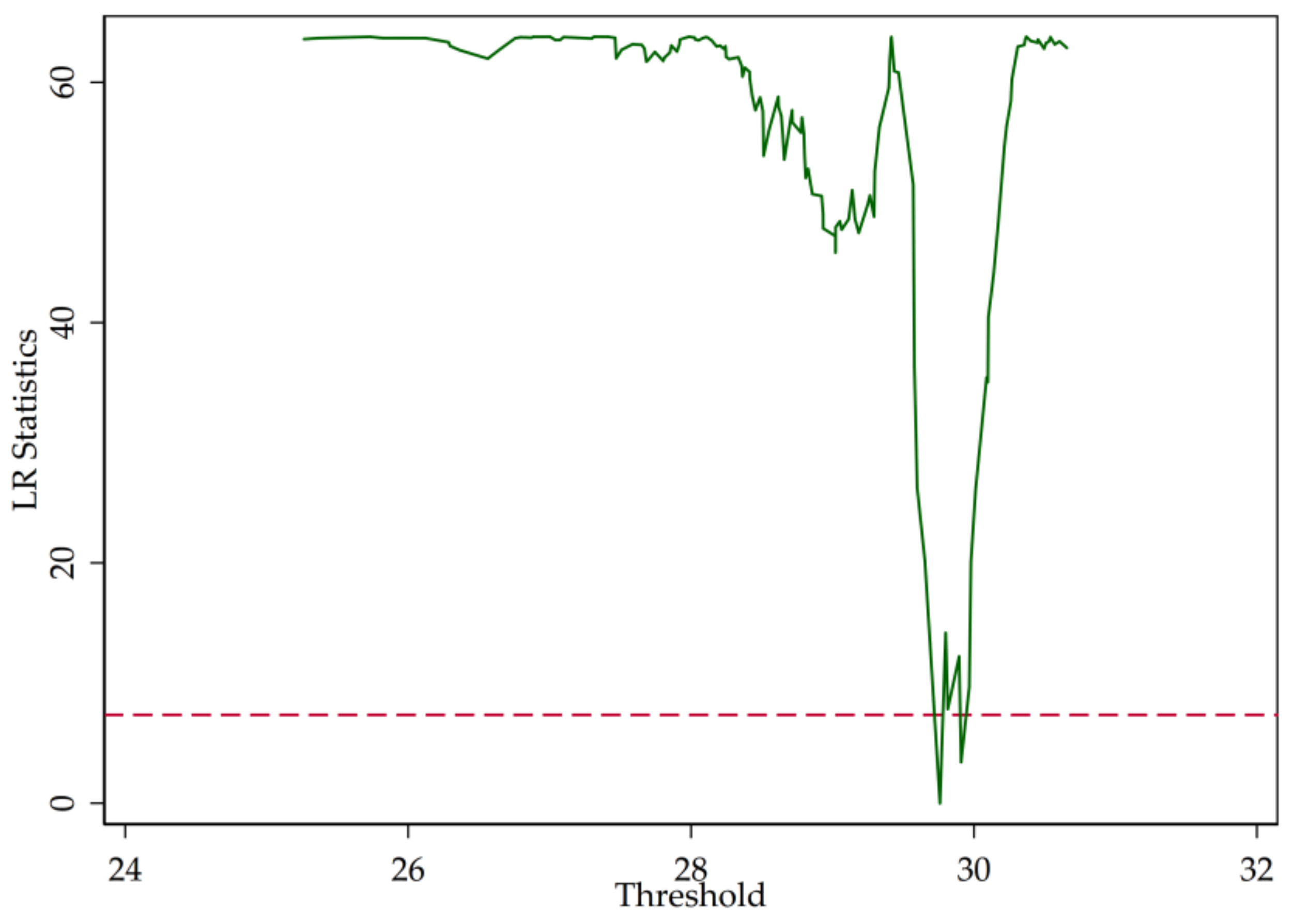 Entropy 20 00255 g007 Entropy 20 00255 g007