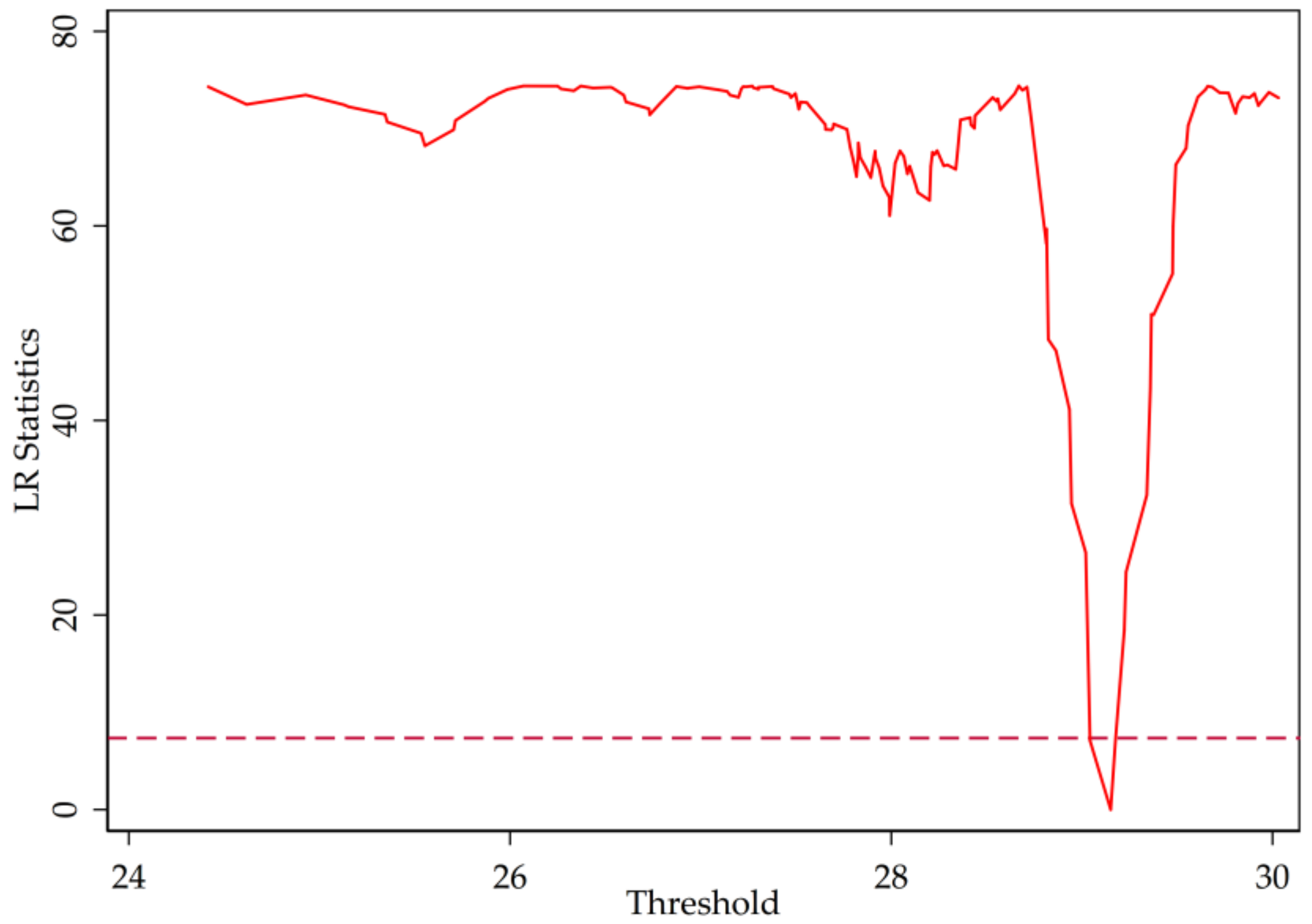 Entropy 20 00255 g0a2 Entropy 20 00255 g0a2