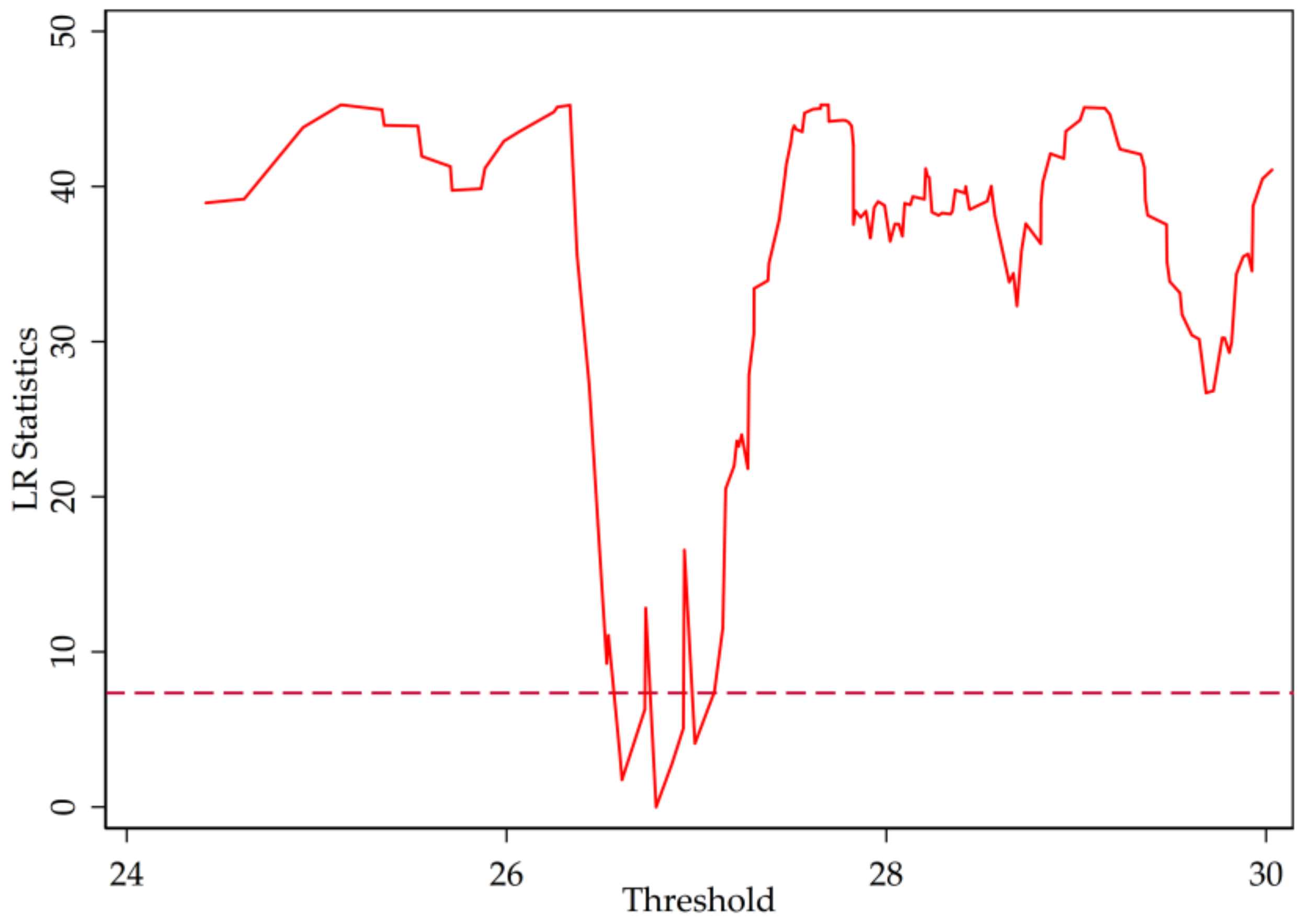 Entropy 20 00255 g0a3 Entropy 20 00255 g0a3