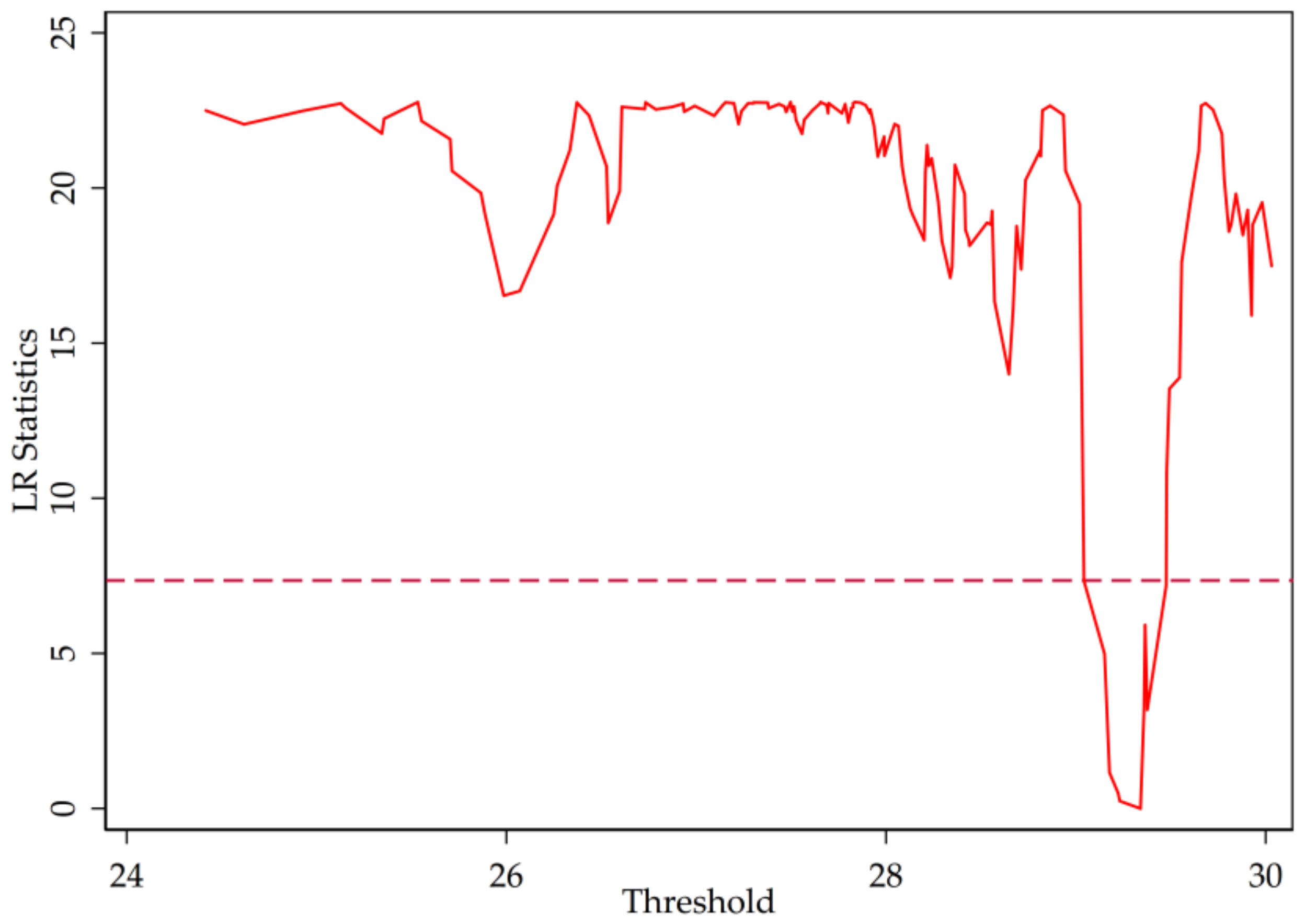 Entropy 20 00255 g0a4 Entropy 20 00255 g0a4