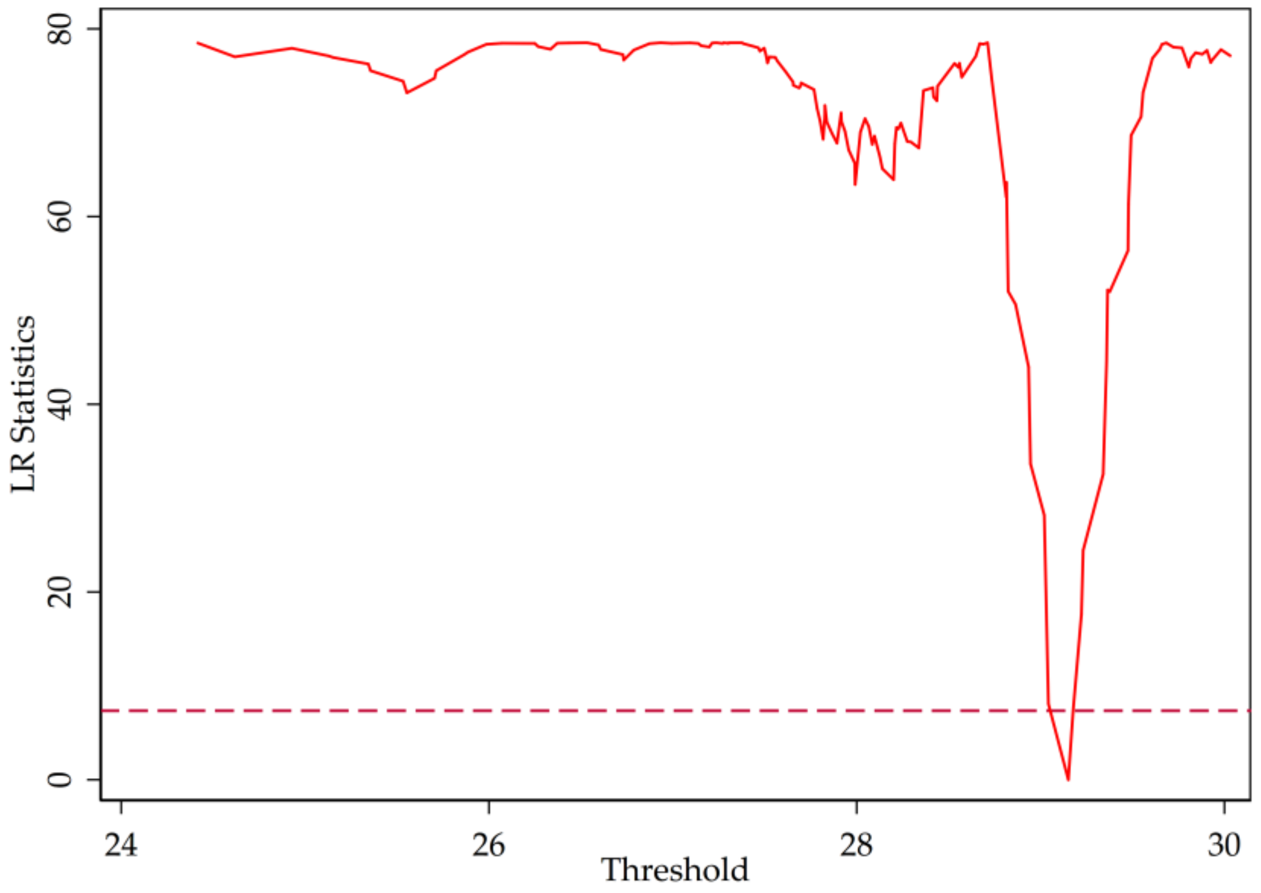 Entropy 20 00255 g0a5 Entropy 20 00255 g0a5