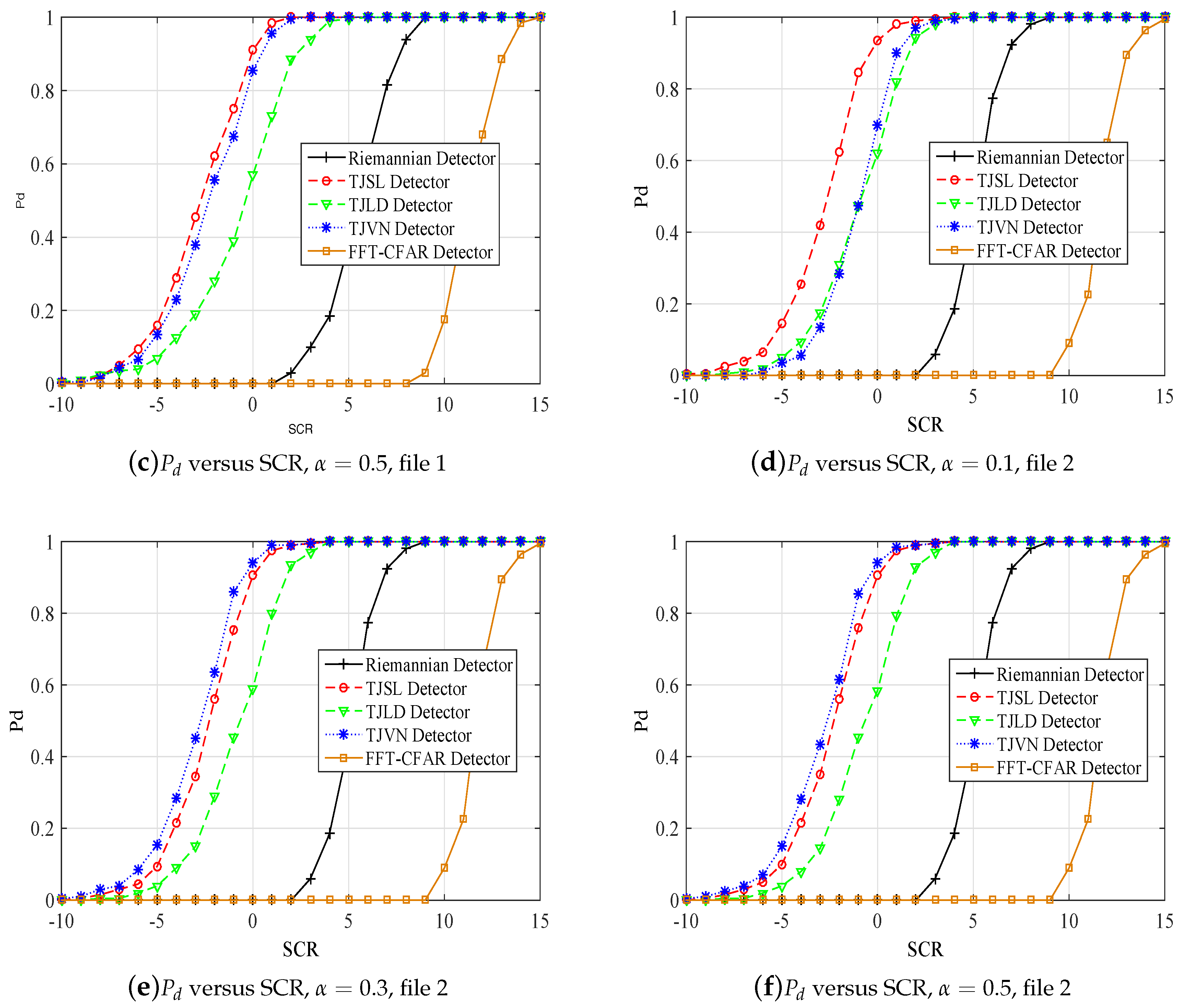 Entropy 20 00256 g006b 550