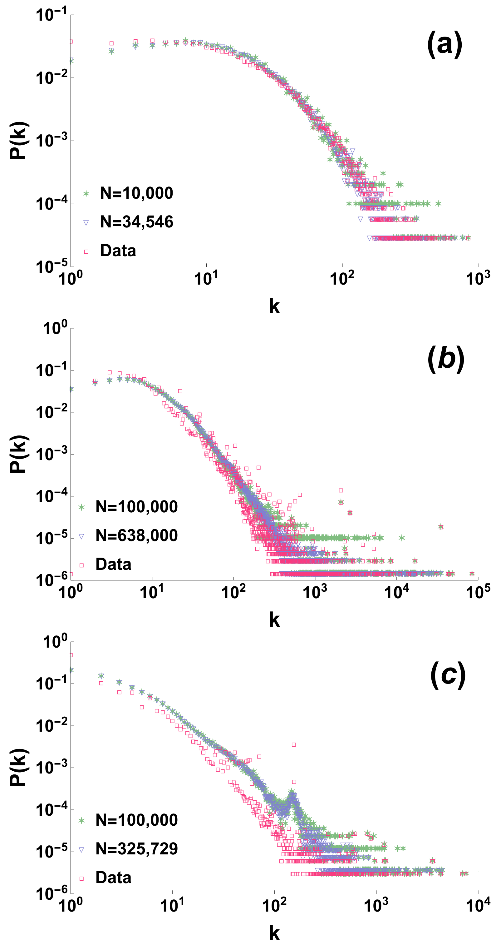 Entropy 20 00257 g001