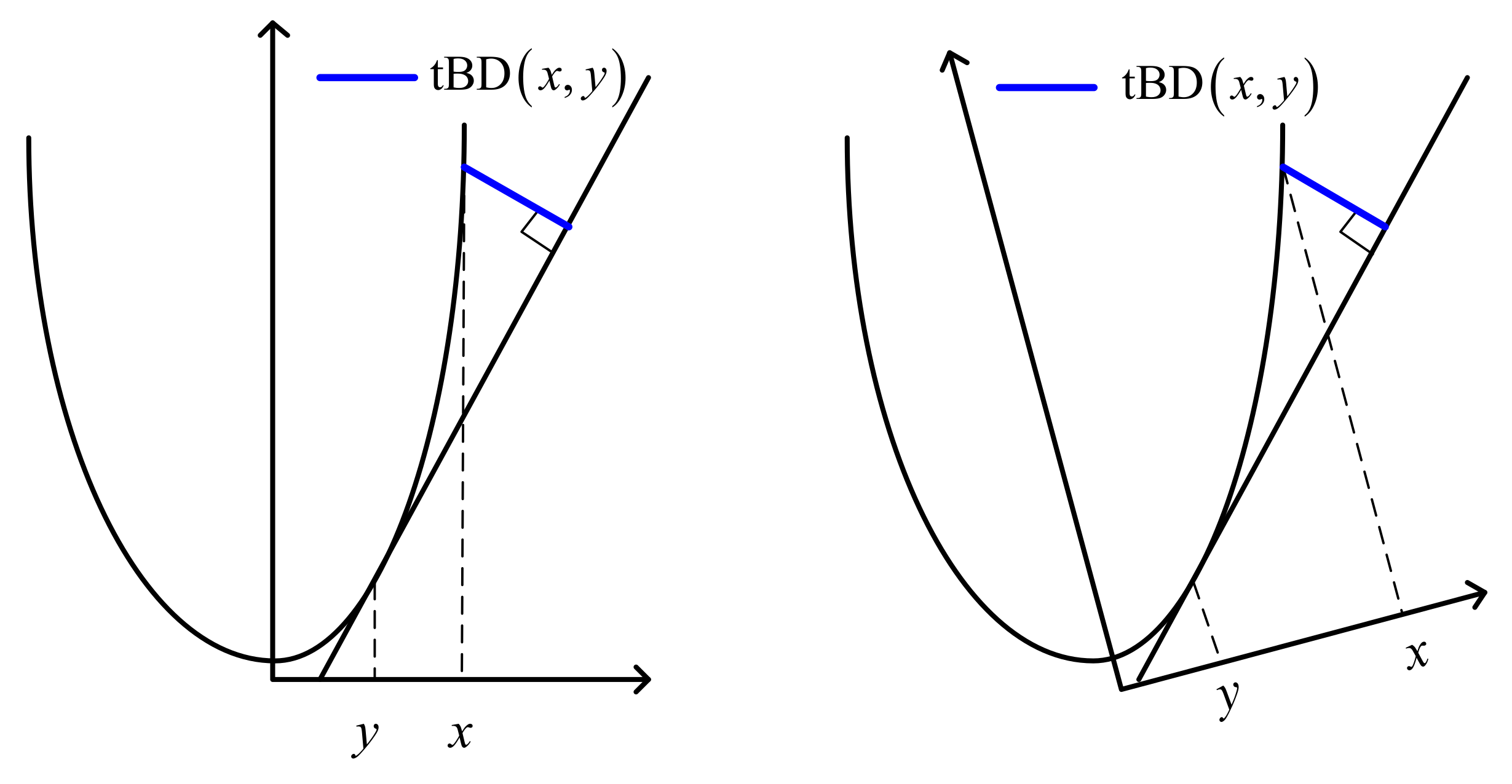 Entropy 20 00258 g002 550