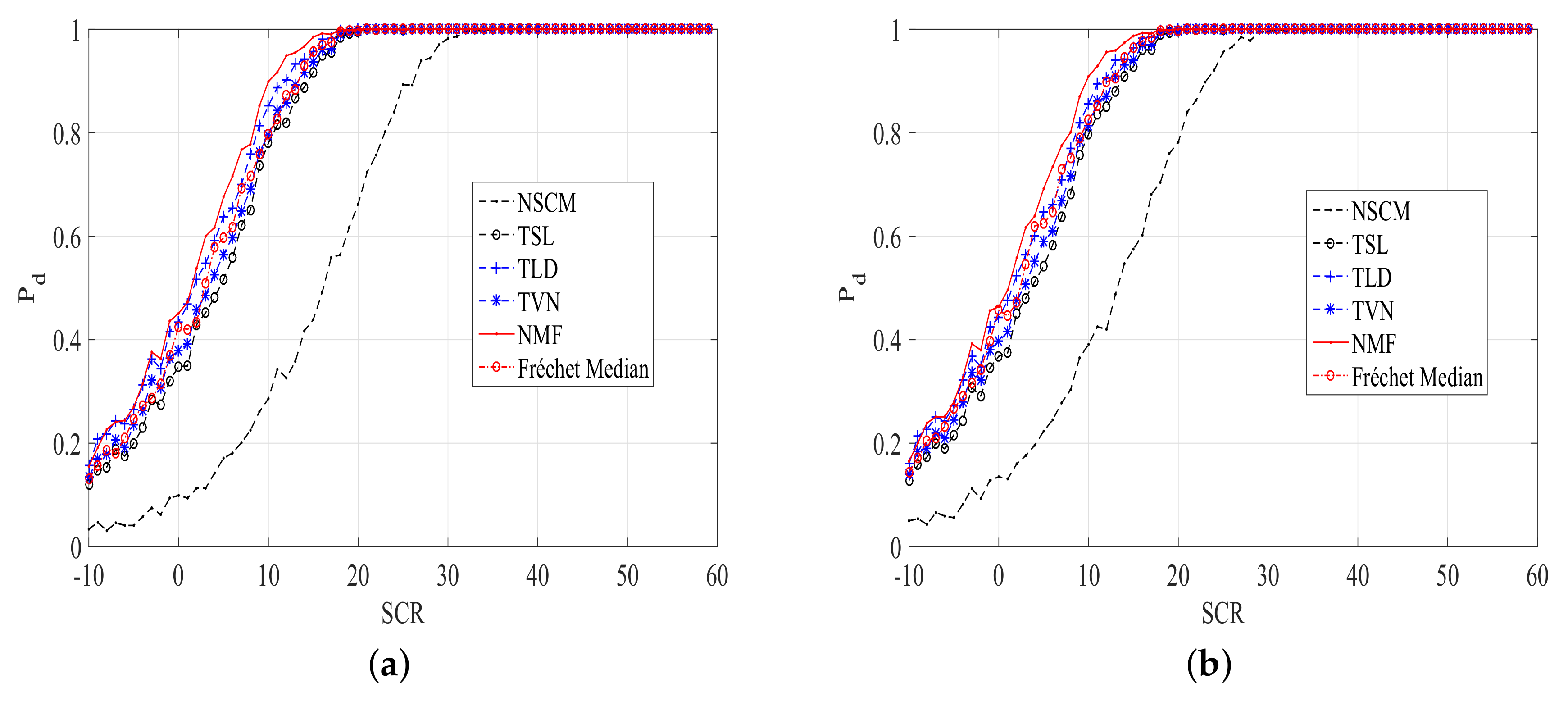 Entropy 20 00258 g007 550
