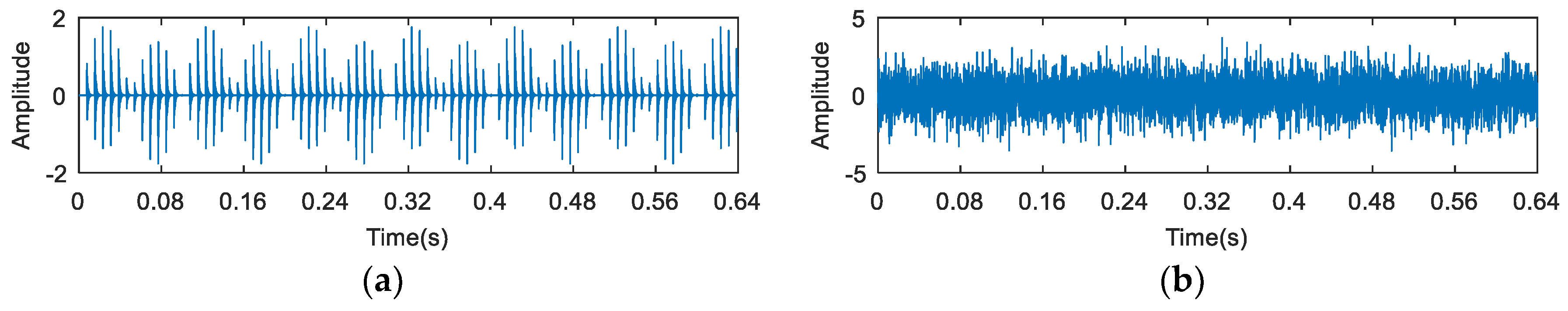 Entropy 20 00260 g007a
