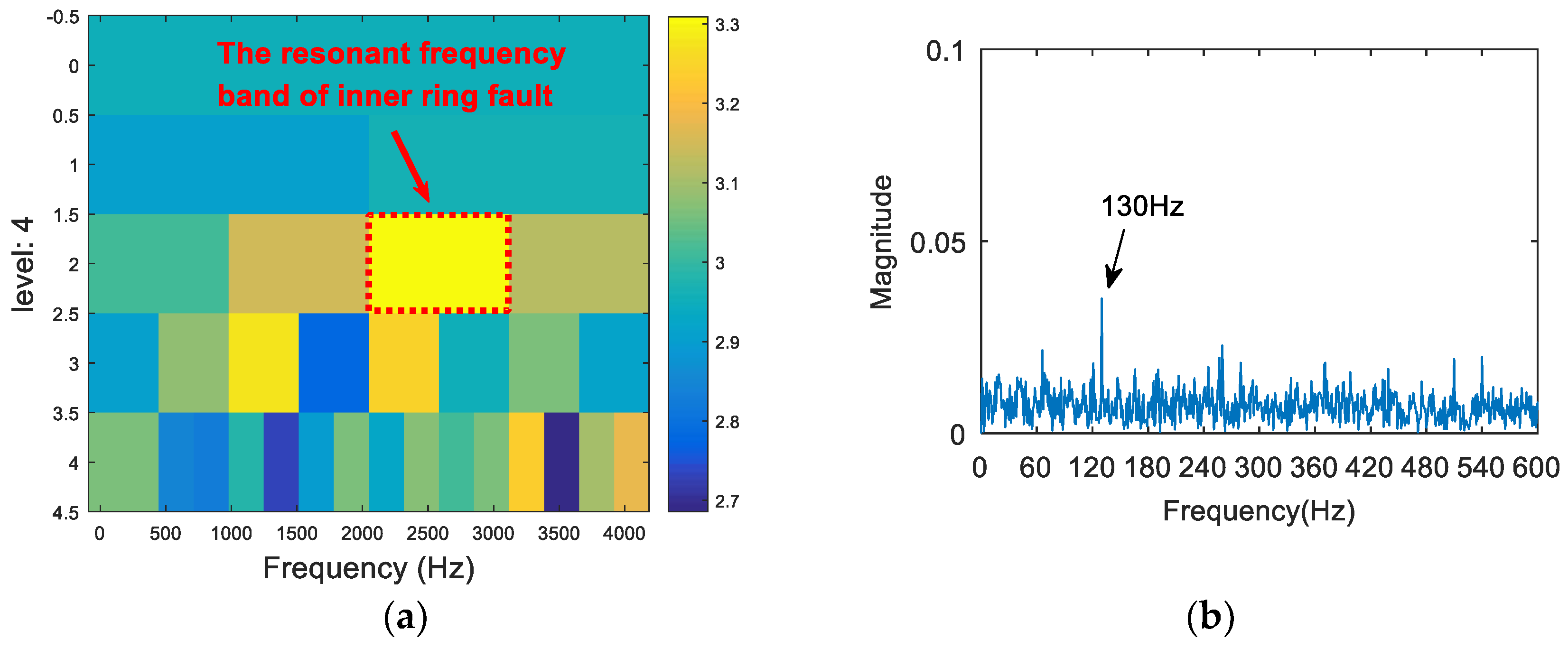 Entropy 20 00260 g010
