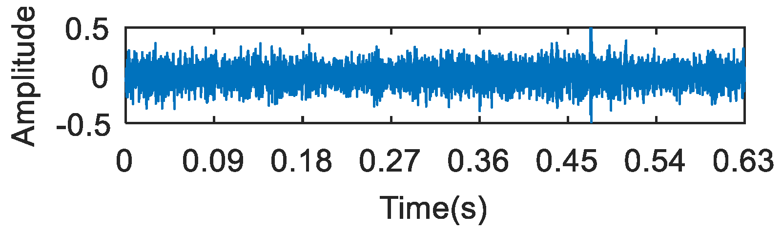 Entropy 20 00260 g019