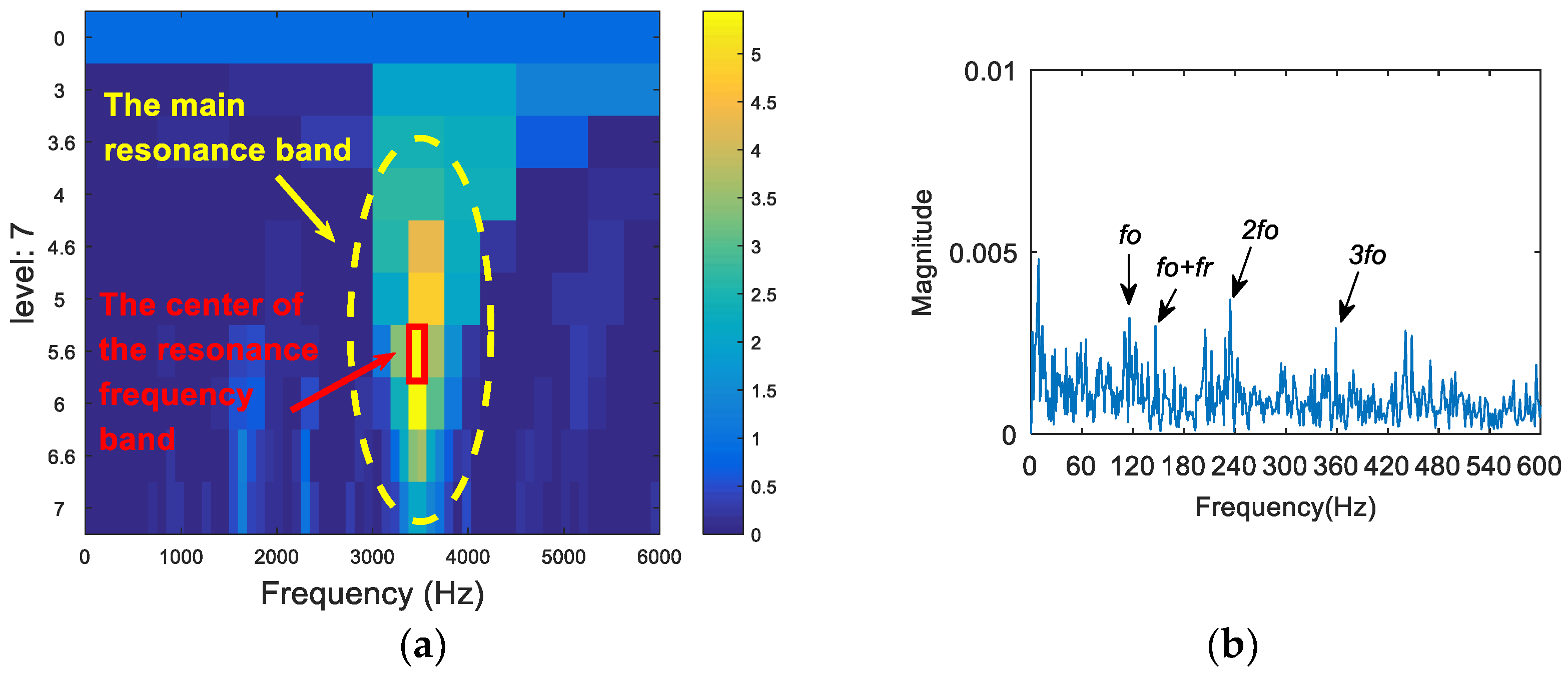 Entropy 20 00260 g021