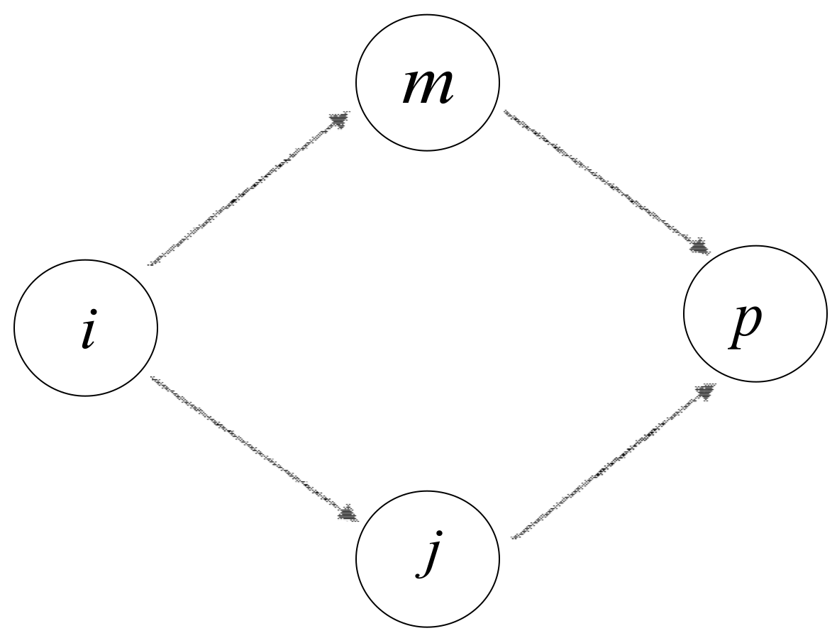 Entropy 20 00261 g003