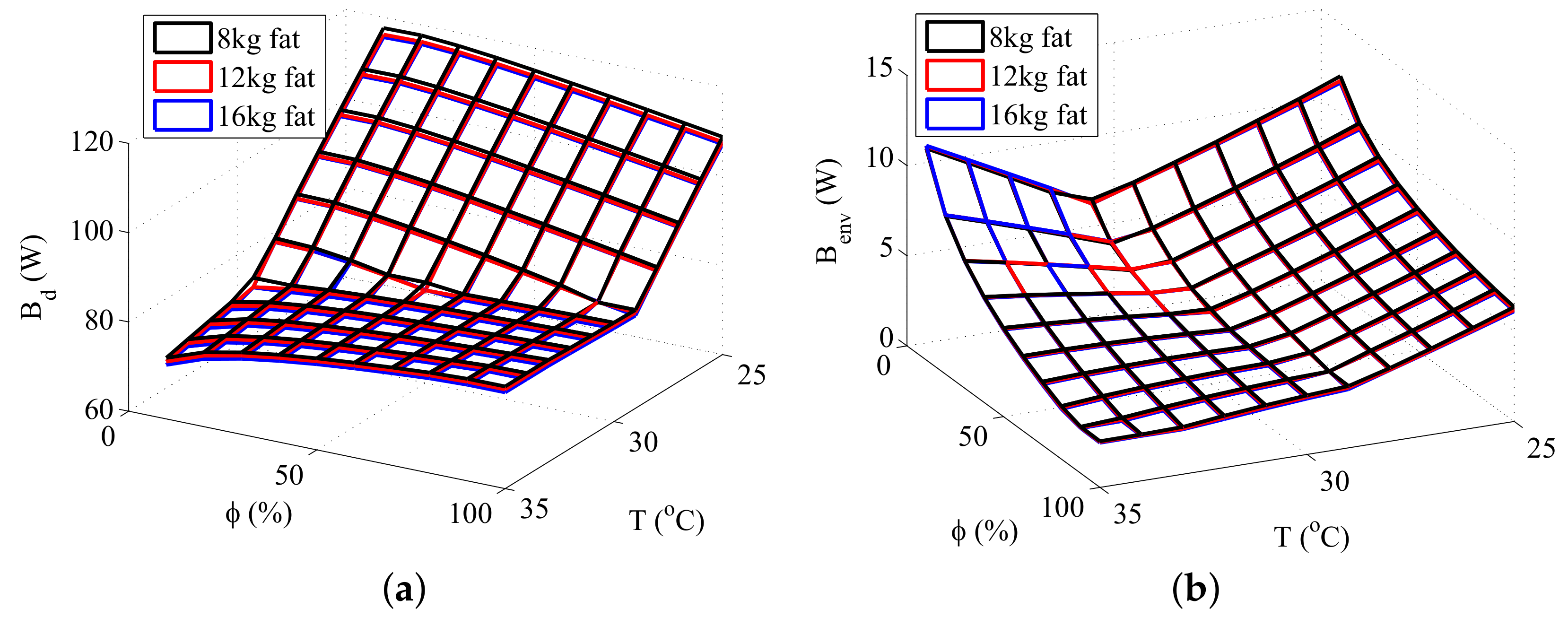 Entropy 20 00265 g004