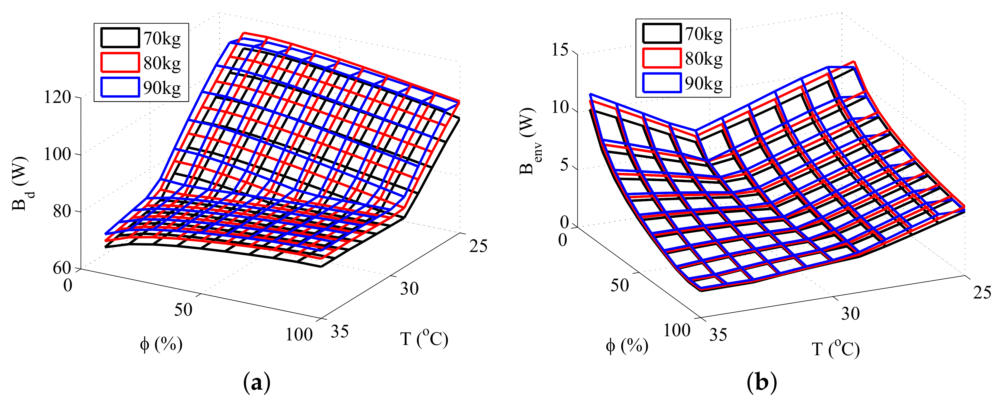 Entropy 20 00265 g006
